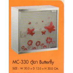 ตู้ยาแสตนเลส รูปแบบสวย ใช้ทนทาน