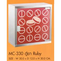 ตู้ยาแสตนเลส รูปแบบสวย ใช้ทนทาน