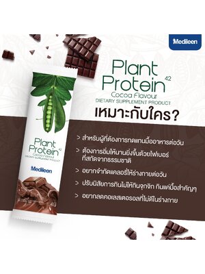 โปรตีน Plant Protein วิธีทานให้ได้ผล คำถามพบบ่อย