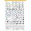 CKD PNEUMATIC