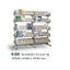 ชั้นวางหนังสือเหล็ก 5 ชั้น ขนาด 187x61.2x167 ซม.