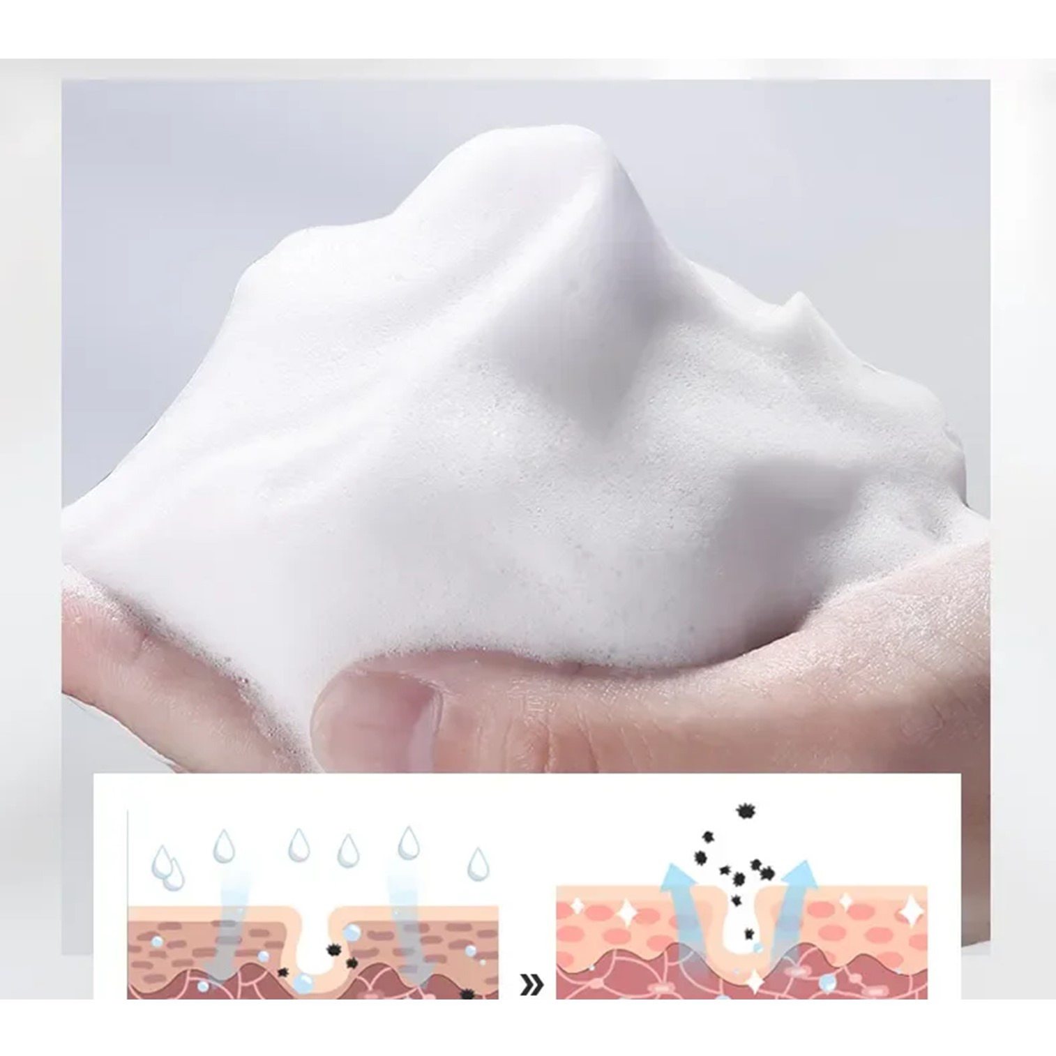 Mancodes Niacinamide Facial Cleanser 100g ผลิตภัณฑ์ทำความสะอาดผิวหน้าผู้ชายสูตรพิเศษเพื่อผิวสะอาดเนียนใสแลดูอ่อนกว่าวัย