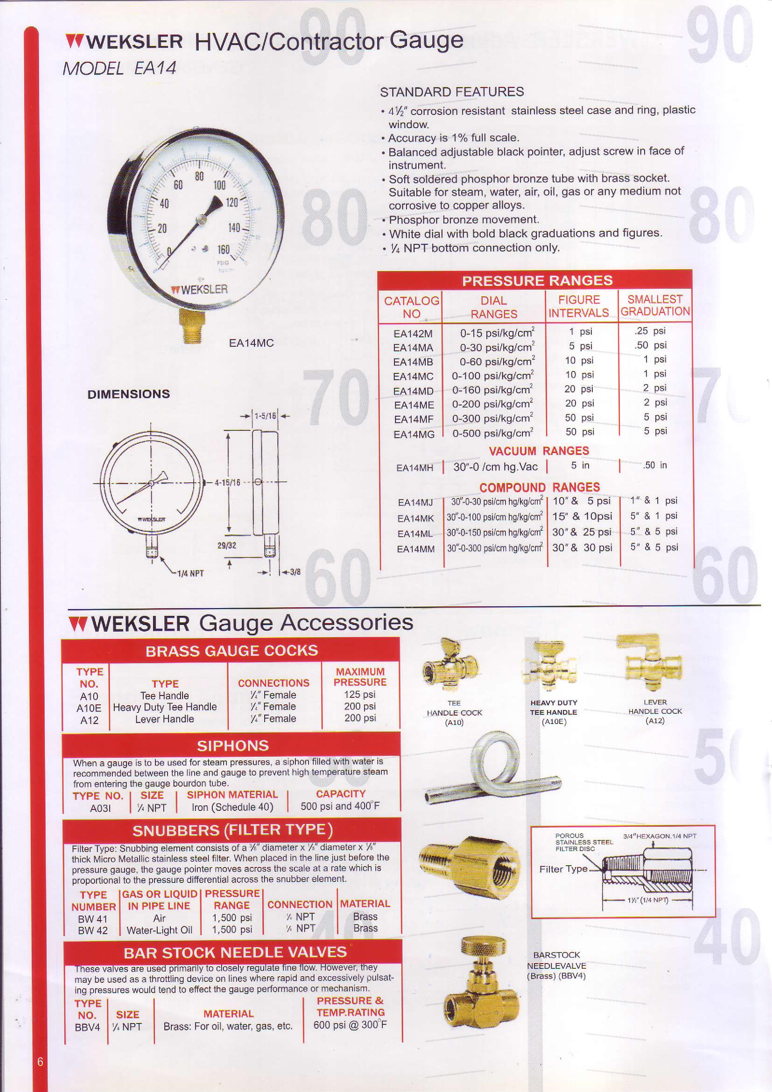 "WEKSLER" PRESSURE GAUGE