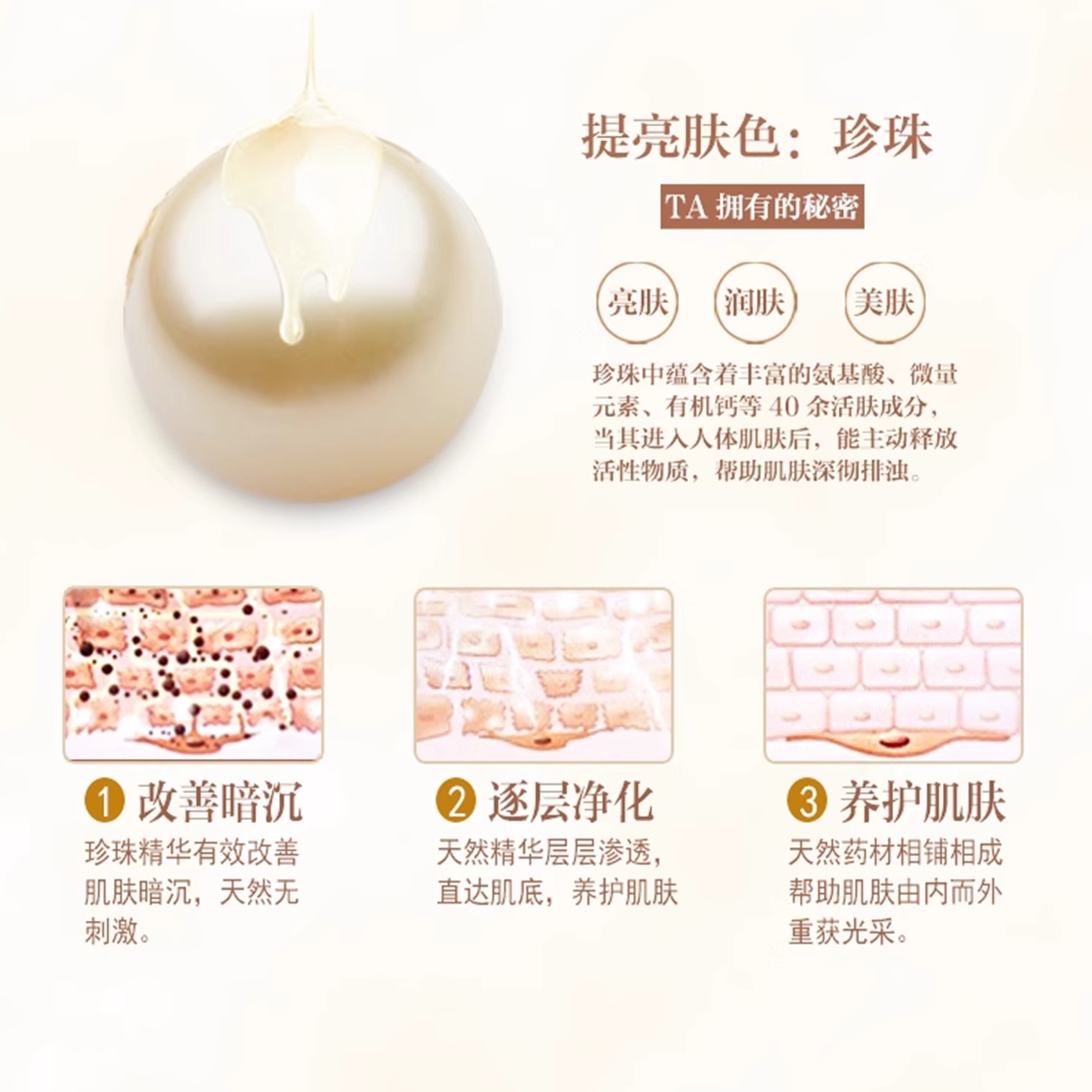 Falanduo Moisturizing Smooth Cream Pearl 60g ครีมบำรุงผิวหน้าสูตรผสมไข่มุกเข้มข้นเพื่อผิวหน้ากระจ่างใสริ้วรอยแลดูจางลงจากสารสกัดธรรมชาติ