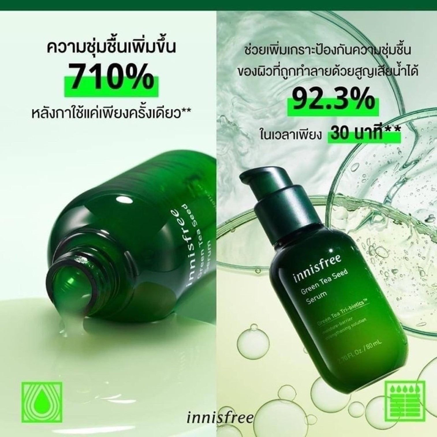 INNISFREE GREEN TEA SEED SERUM SPECIAL SET 4Pieces ชุดผลิตภัณฑ์บำรุงผิวหน้าสูตรพิเศษจากสารสกัดเมล็ดชาเขียวสินค้านำเข้าจากเกาหลีของแท้พร้อมส่ง