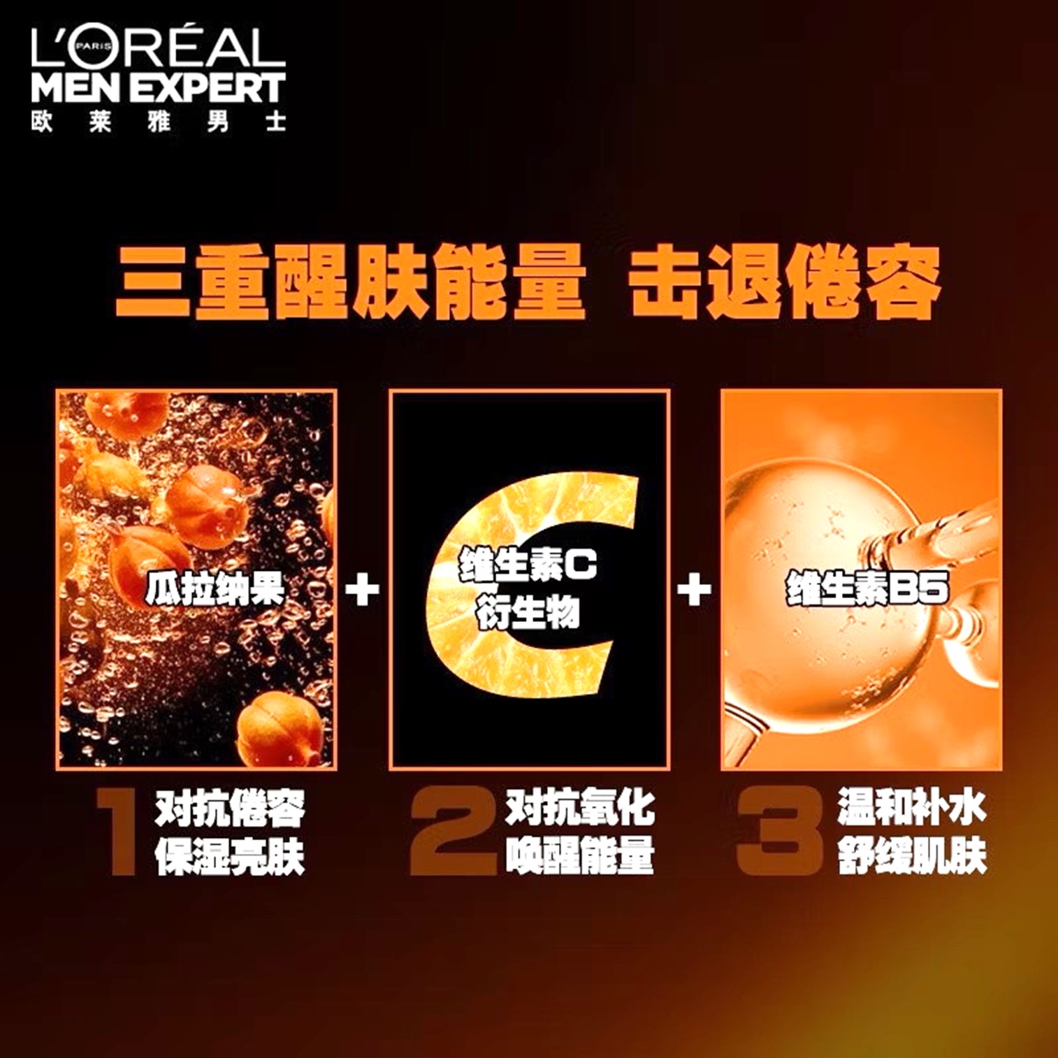 L’oreal Men Expert Hydra Energetic 2-in-1 Aftershave + Toner ผลิตภัณฑ์โทนเนอร์บำรุงผิวหน้าผู้ชายสูตรปลุกความสดชื่นให้ผิวแลดูอ่อนกว่าวัย