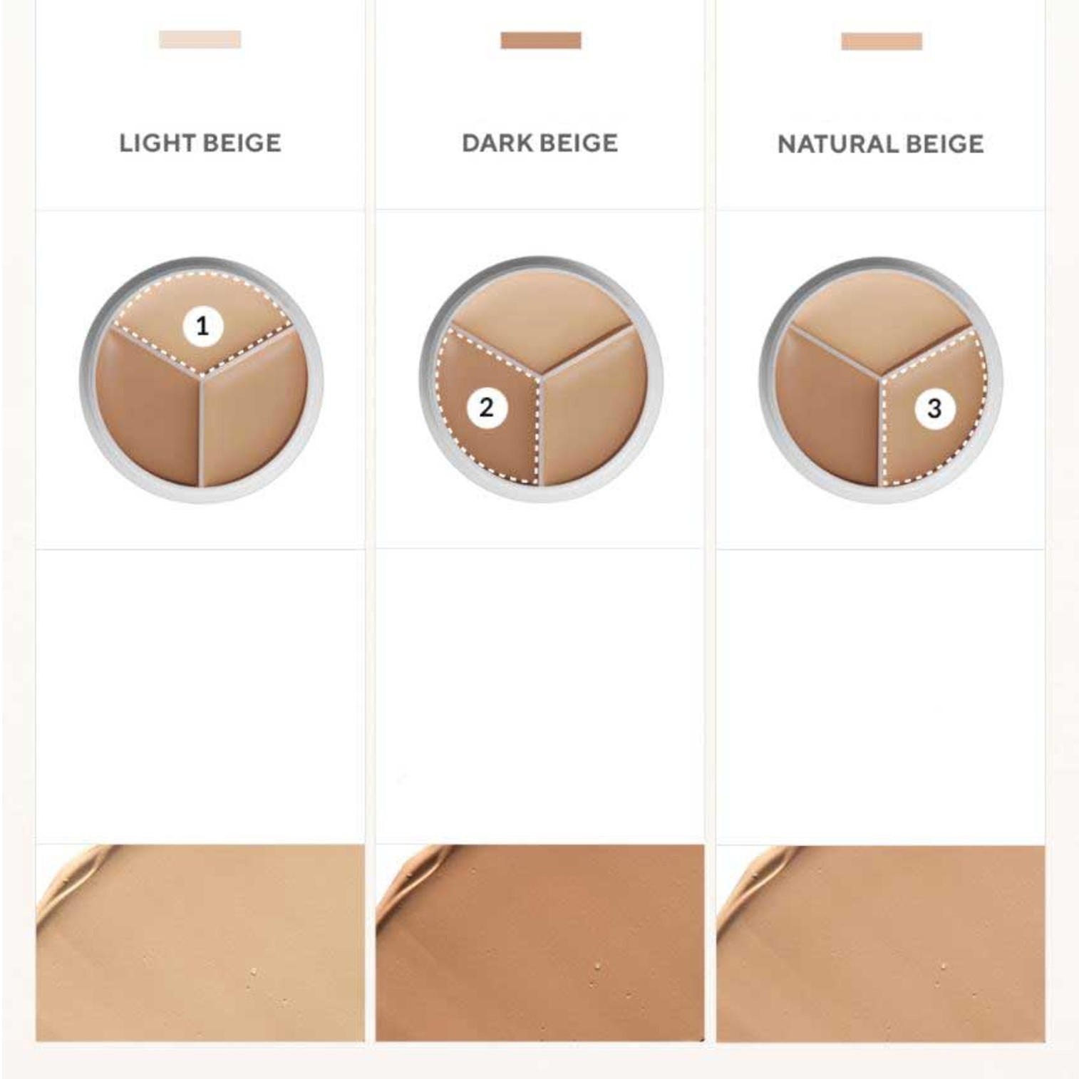 Tfit Cover Lip Pro Concealer 15g คอนซีลเลอร์ปกปิดริ้วรอยเบลอรูขุมขนเพิ่มมิติให้การแต่งหน้าดูดีจากเกาหลี