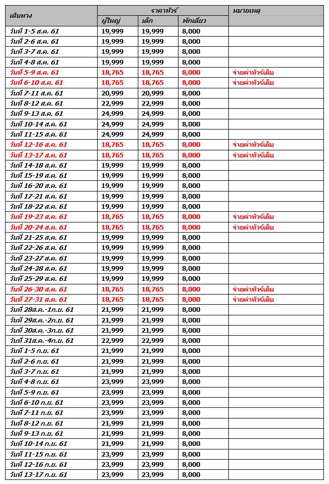 ทัวร์ญี่ปุ่น โตเกียว 5 วัน 3 คืน (เที่ยวเต็ม-ไม่มีอิสระ) หมู่บ้านน้ำใส อาบน้ำแร่ แช่ออนเซ็น กินขาปูยักษ์ พักฟูจิ