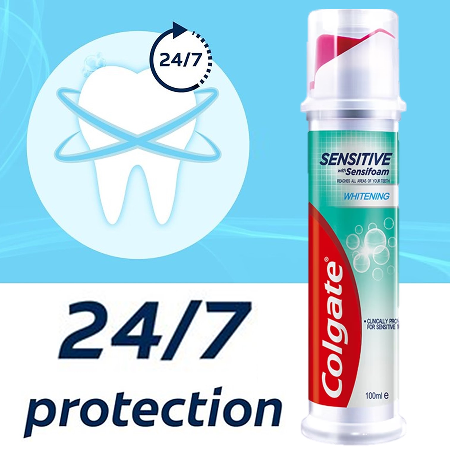 COLGATE SENSIFOAM White Gentle Polishing PUMP 100ml ยาสีฟันสูตรพิเศษจากคอลเกตในขวดปั๊มใช้งานสะดวกสินค้านำเข้าจากต่างประเทศพร้อมส่ง