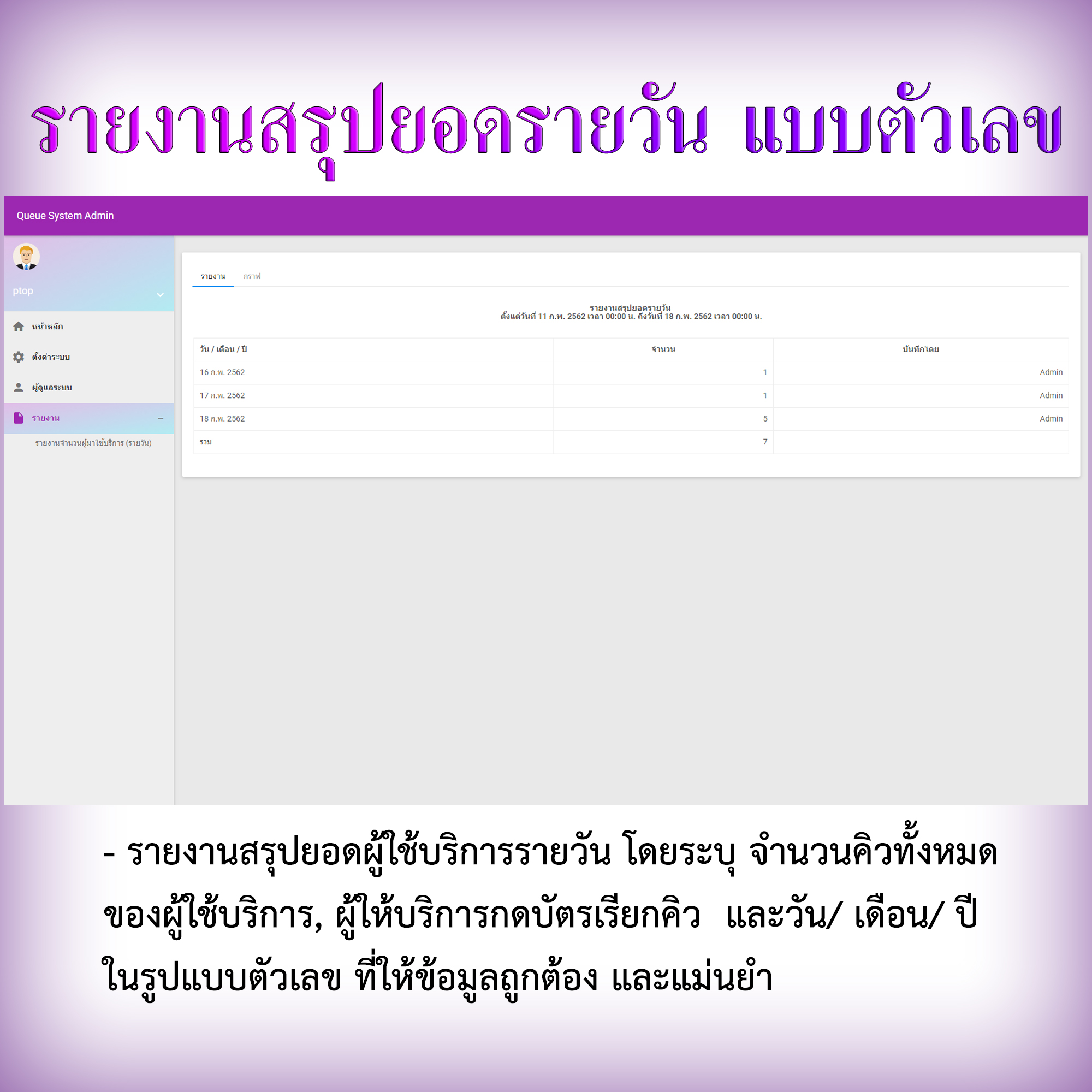 โปรแกรมบริหารจัดการคิว (AKK Queue System) (ติดตั้งออนไลน์ผ่านอินเตอร์เน็ต)