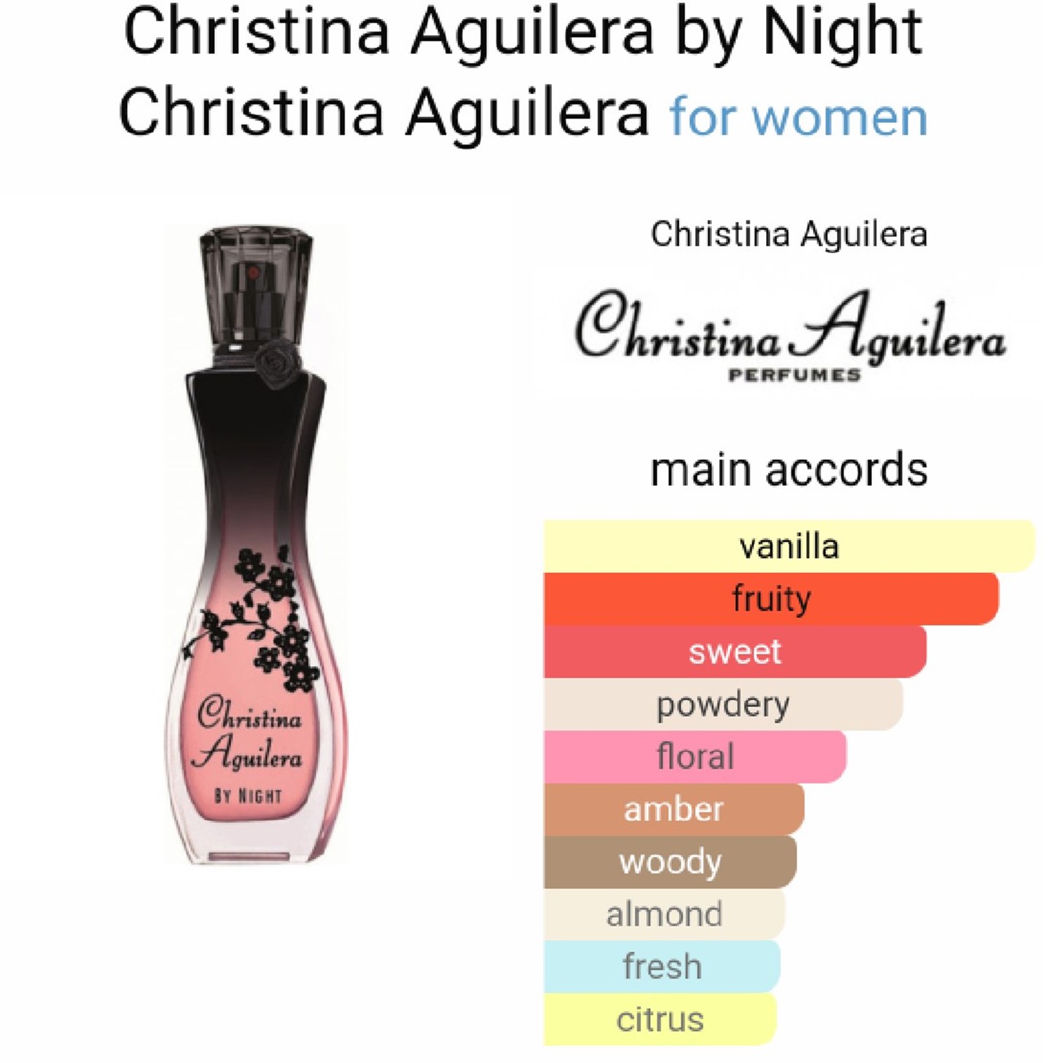 Christina Aguilera by Night Eau de Parfum 30ml น้ำหอมผู้หญิงกลิ่นหอมสุดพิเศษรับประกันลิขสิทธิ์ของแท้นำเข้าจากออสเตรเลียพร้อมส่ง