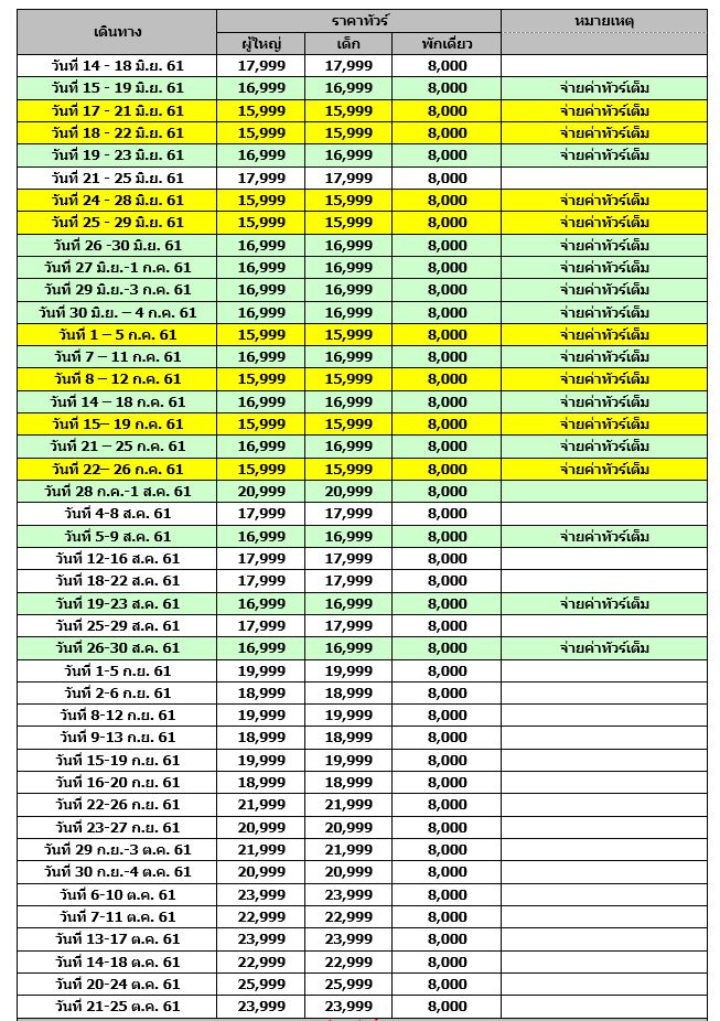 ทัวร์ญี่ปุ่น โตเกียว 5 วัน 3 คืน (อิสระ-ท่องเที่ยวเต็มวัน) อาบน้ำแร่ธรรมชาติ พิชิตภูเขาไฟฟูจิ ช็อปปิ้งโตเกียว ถ่ายรูปคู่กันดั้ม ชิจูกุ