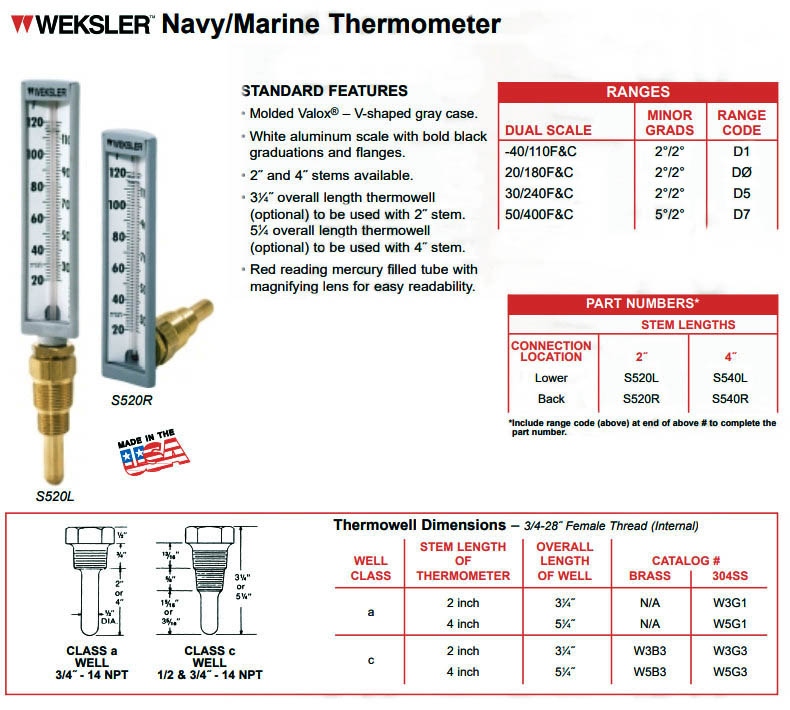 "WEKSLER" PRESSURE GAUGE