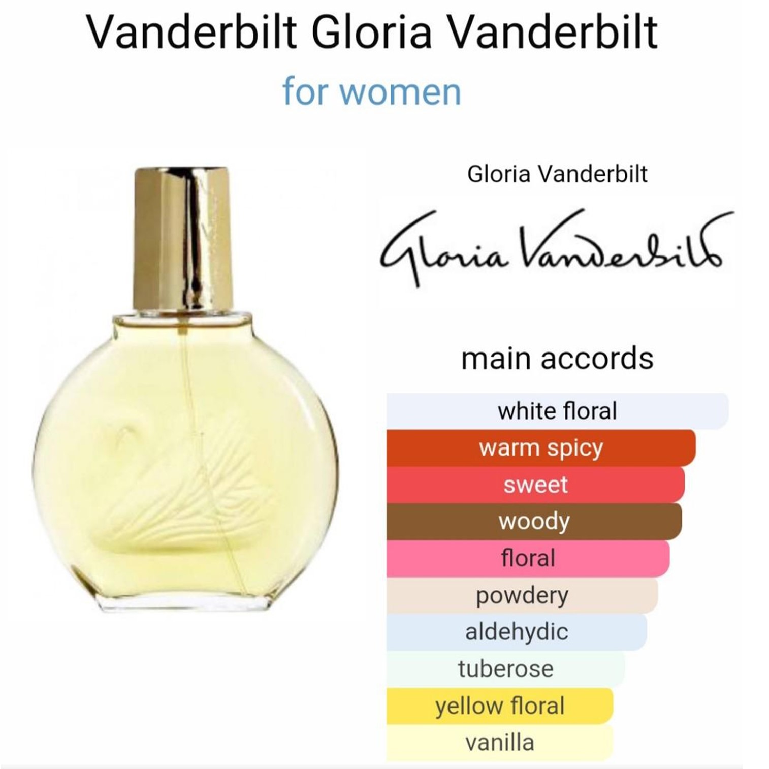 Gloria Vanderbilt for Women EDT Spray 100ml น้ำหอมกลิ่นหอมหวานหรูหราสุดพิเศษสำหรับผู้หญิงสินค้านำเข้าจากต่างประเทศรับประกันของแท้พร้อมส่ง