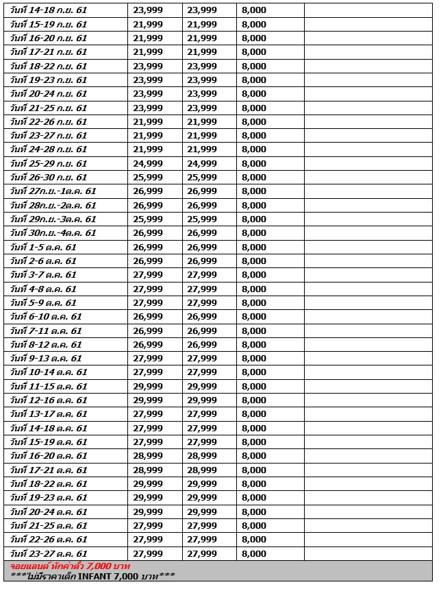 ทัวร์ญี่ปุ่น โตเกียว 5 วัน 3 คืน (เที่ยวเต็ม-ไม่มีอิสระ) หมู่บ้านน้ำใส อาบน้ำแร่ แช่ออนเซ็น กินขาปูยักษ์ พักฟูจิ