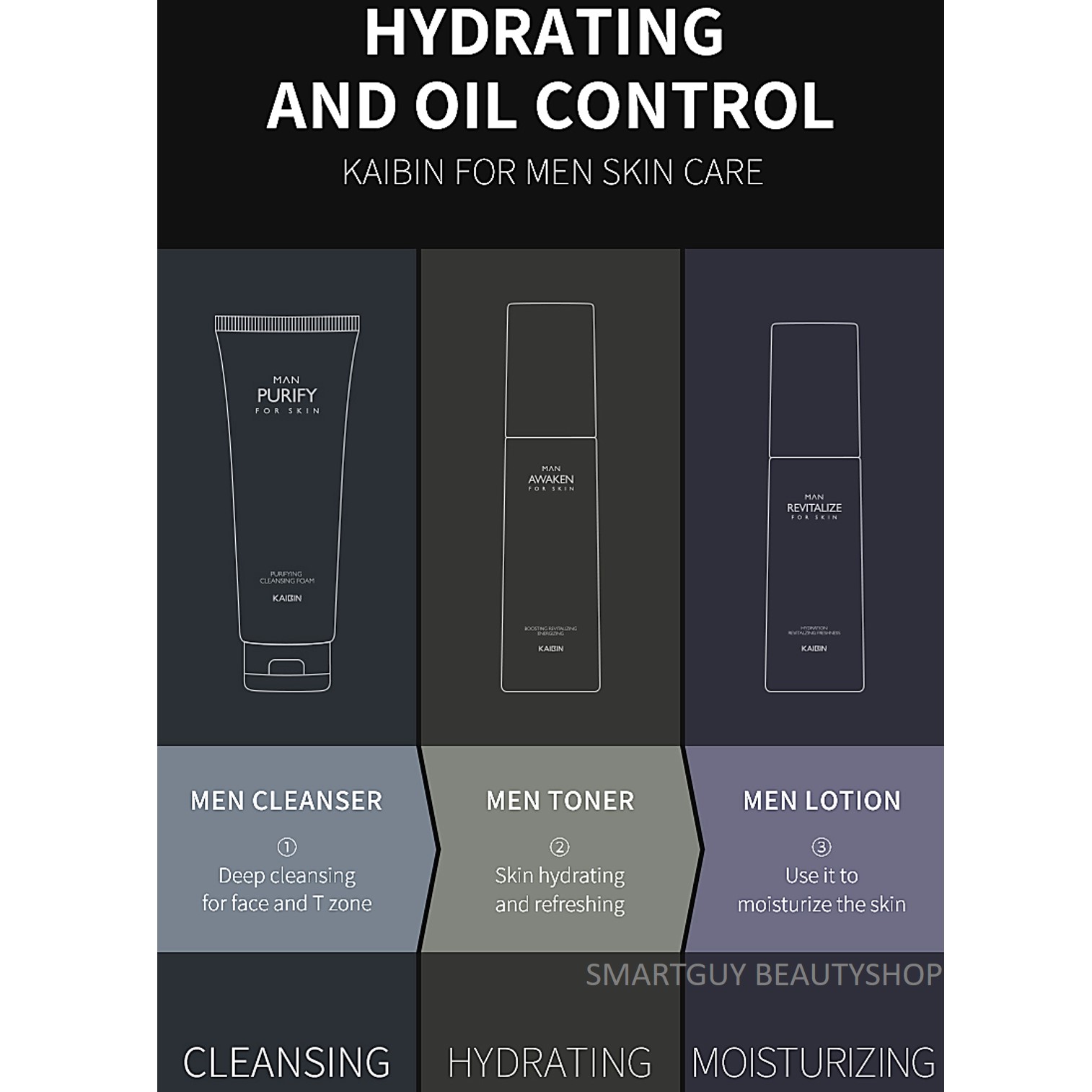 ชุดผลิตภัณฑ์ทำความสะอาดพร้อมการบำรุงผิวหน้าครบสูตรหล่อใสสำหรับผู้ชาย KAIBIN Source Of Skin Paradise Set 360g.