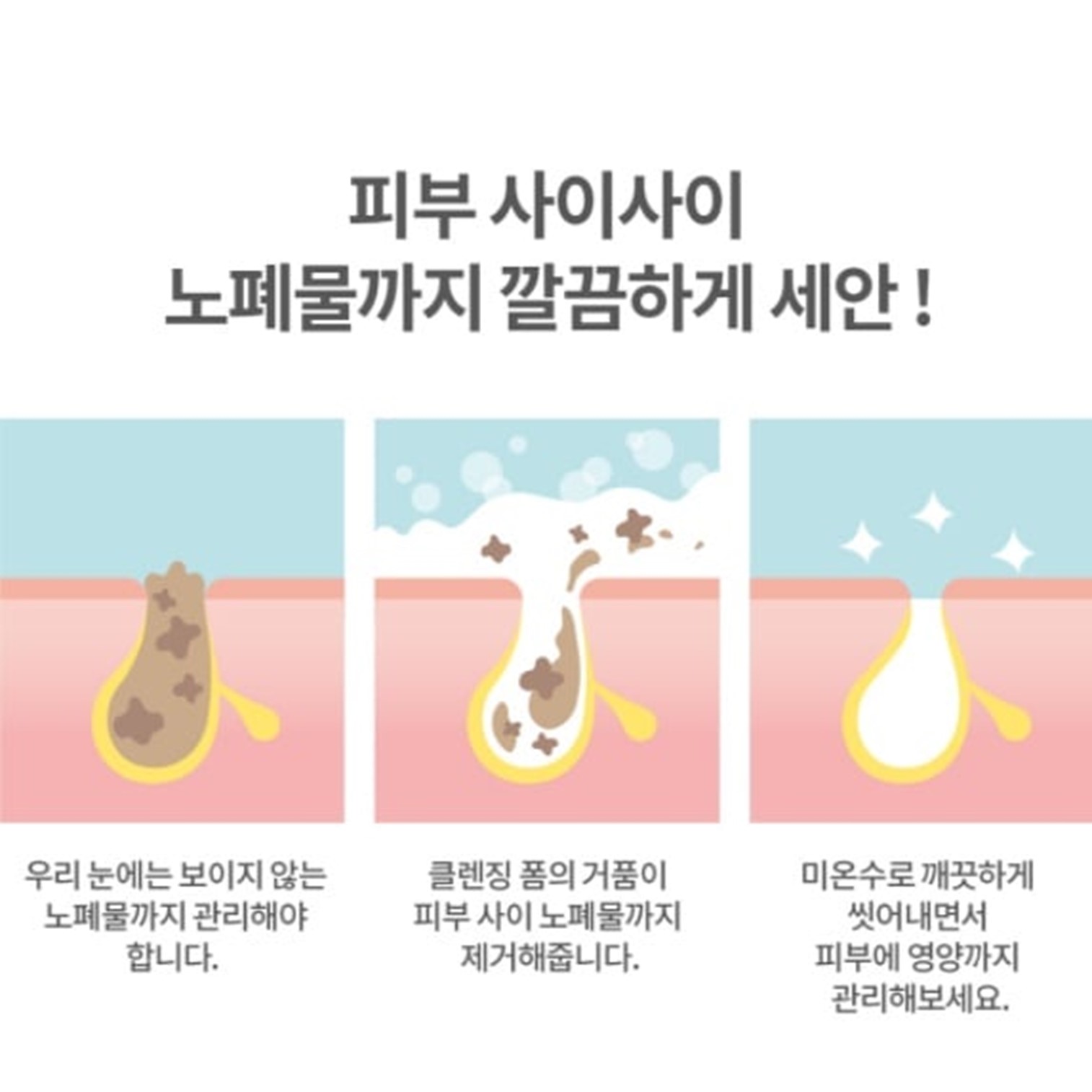 CELRANICO VITA PLUS CLEANSING FOAM 120ML คลีนซิ่งทำความสะอาดผิวหน้าสูตรพิเศษของแท้จากเกาหลีพร้อมส่ง