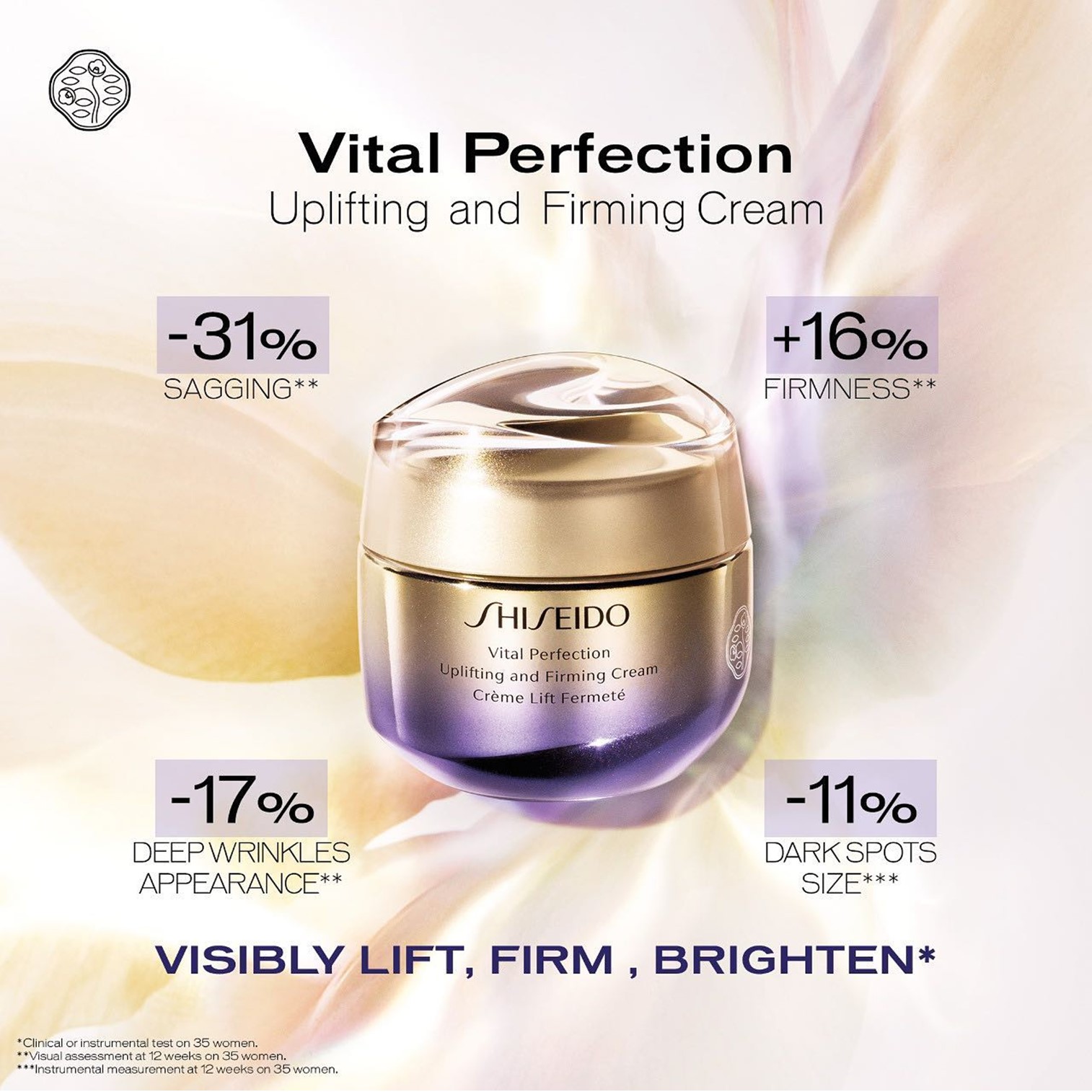 SHISEIDO VITAL PERFECTION Uplifting and Firming Cream 50ml ครีมบำรุงผิวหน้าสูตรลดริ้วรอยผิวหน้าแลดูอ่อนกว่าวัยประสิทธิภาพสูงจากญี่ปุ่น