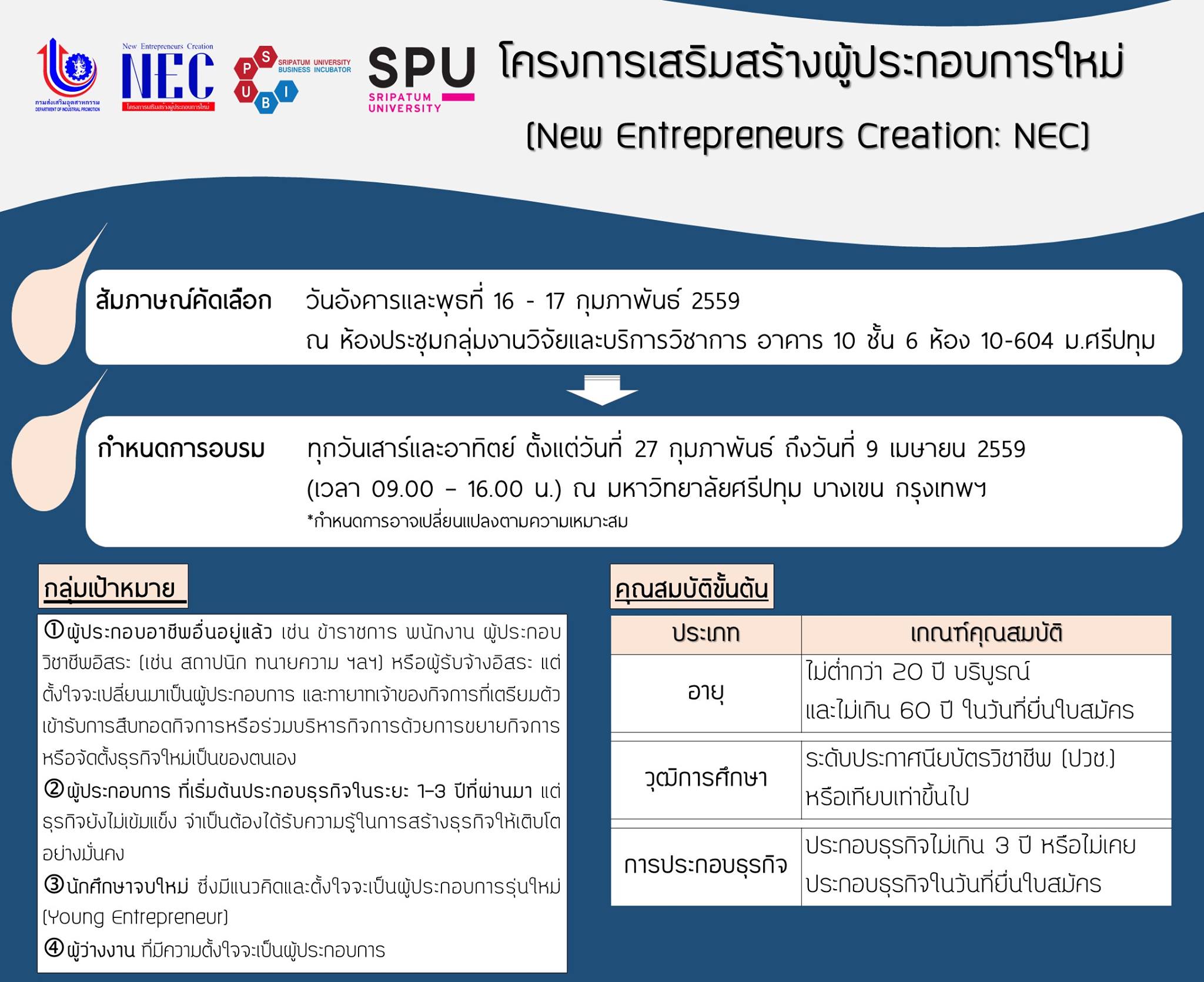 หลักสูตรเสริมสร้างผู้ประกอบการใหม่ มหาวิทยาลัยศรีปทุม ฟรี