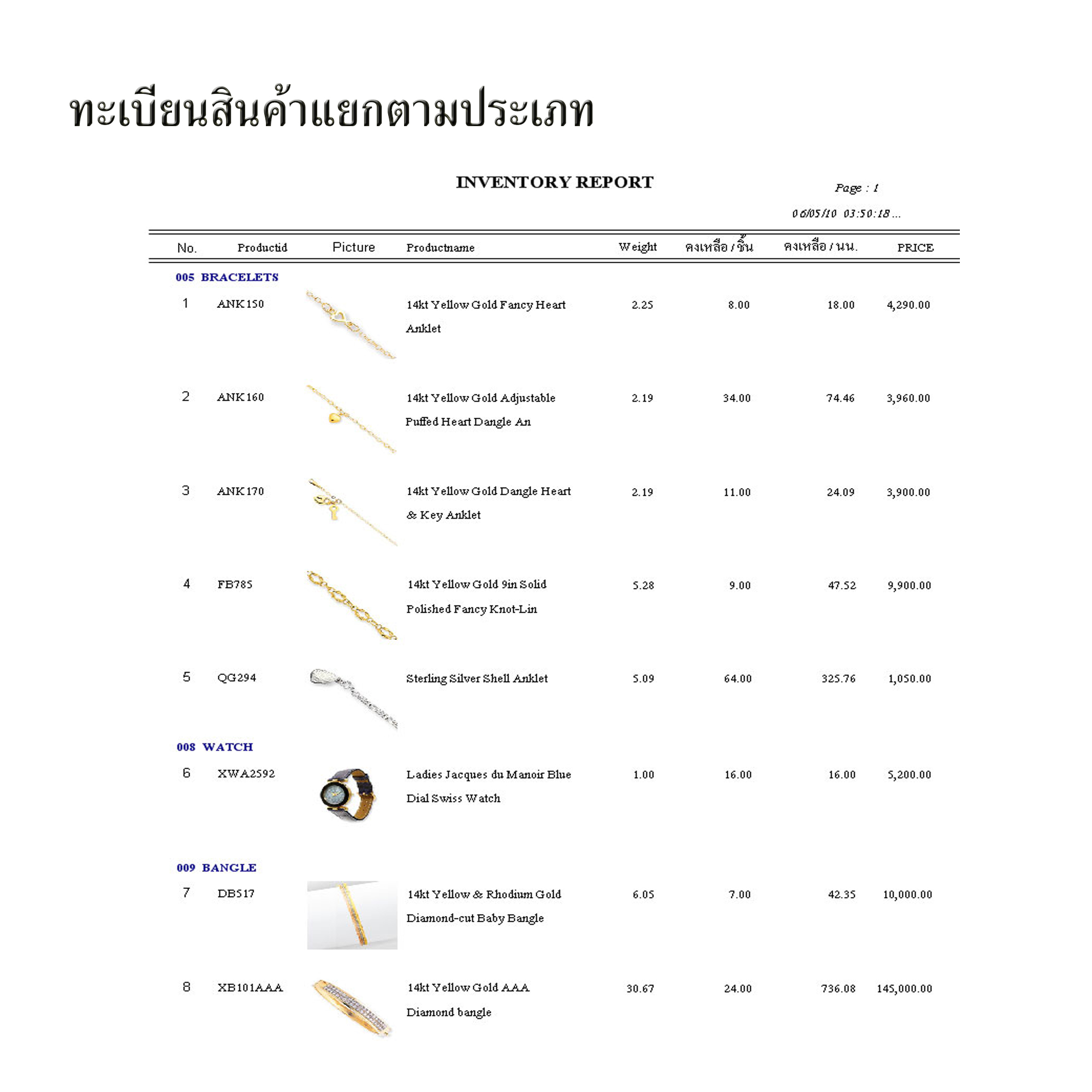 โปรแกรมบริหารงานจิวเวลรี่ / เครื่องประดับ / งานเงิน งานทอง (ติดตั้งออนไลน์ผ่านอินเตอร์เน็ต)