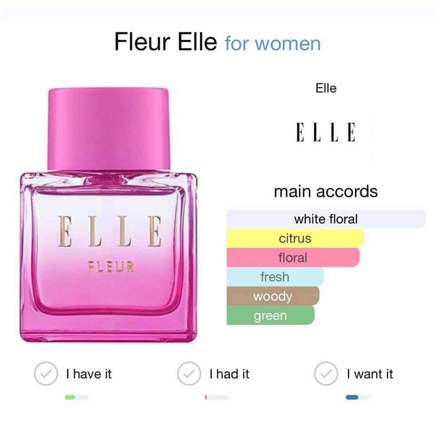 ELLE Fleur Eau De Parfum 100ml น้ำหอมกลิ่นหอมหวานหรูหราสุดพิเศษสำหรับผู้หญิงสินค้านำเข้าจากต่างประเทศรับประกันของแท้พร้อมส่ง