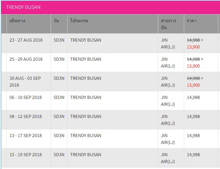 ทัวร์เกาหลี ปูซาน พุลกุกซา ศูนย์ศึกษาธรรมชาตินักดอง หมู่บ้านกัมชอน 5 วัน 3 คืน