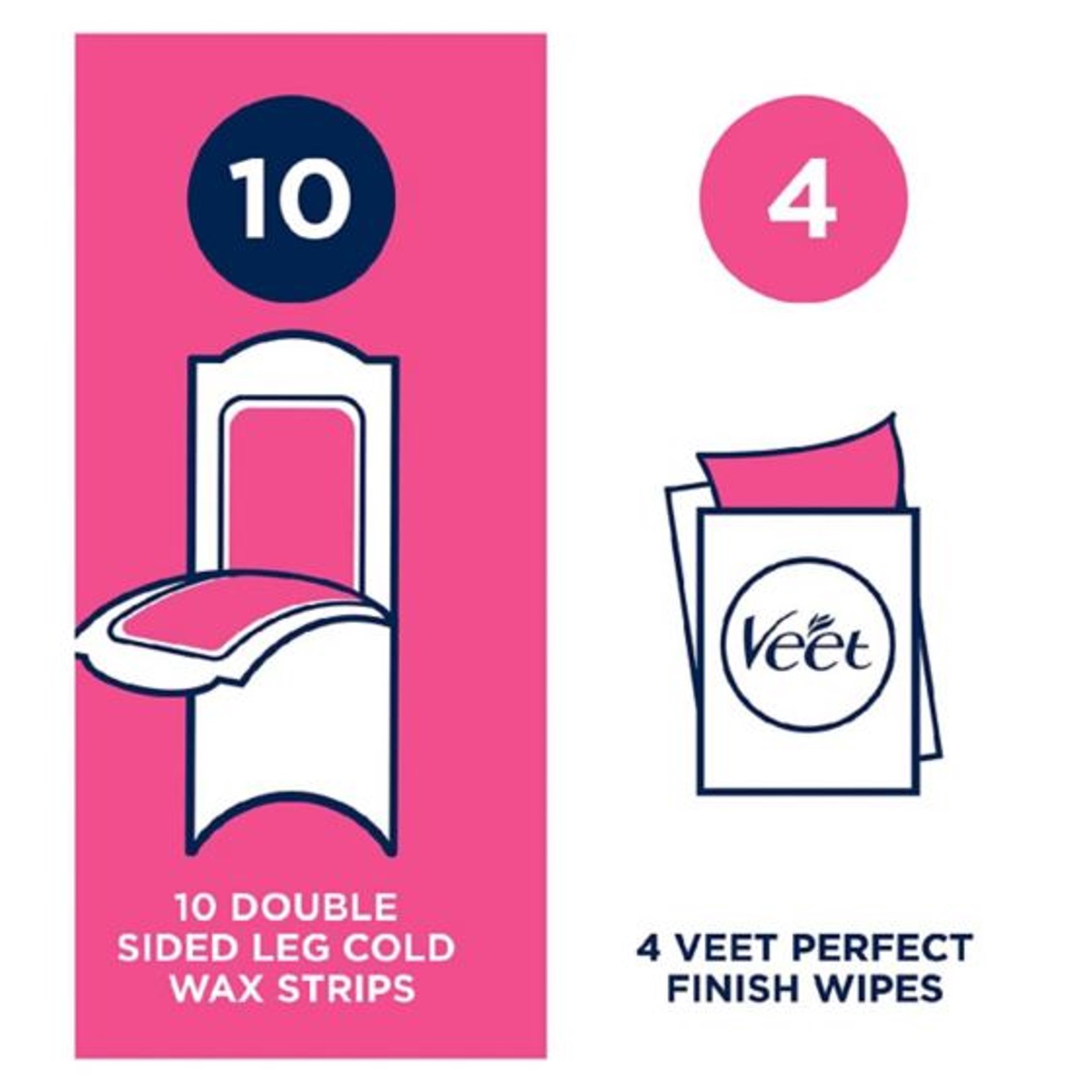 Veet Pure Hair Removal Cold Wax Strips Legs&Body Sensitive Skin 40Sheets แผ่นกำจัดขนสูตรอ่อนโยนสำหรับผิวบริเวณร่างกายสินค้านำเข้าจากออสเตรเลีย