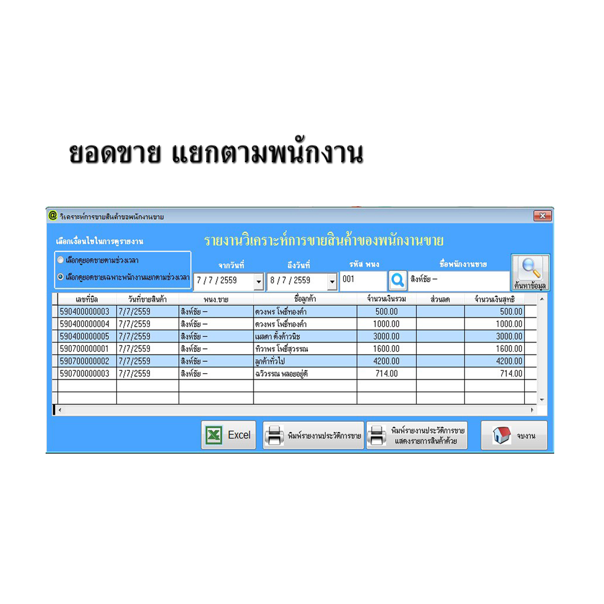 โปรแกรมบริหารงานร้านคาร์แคร์,ล้างรถ,ขัดสี,เคลือบสีรถ (ติดตั้งออนไลน์ผ่านอินเตอร์เน็ต)