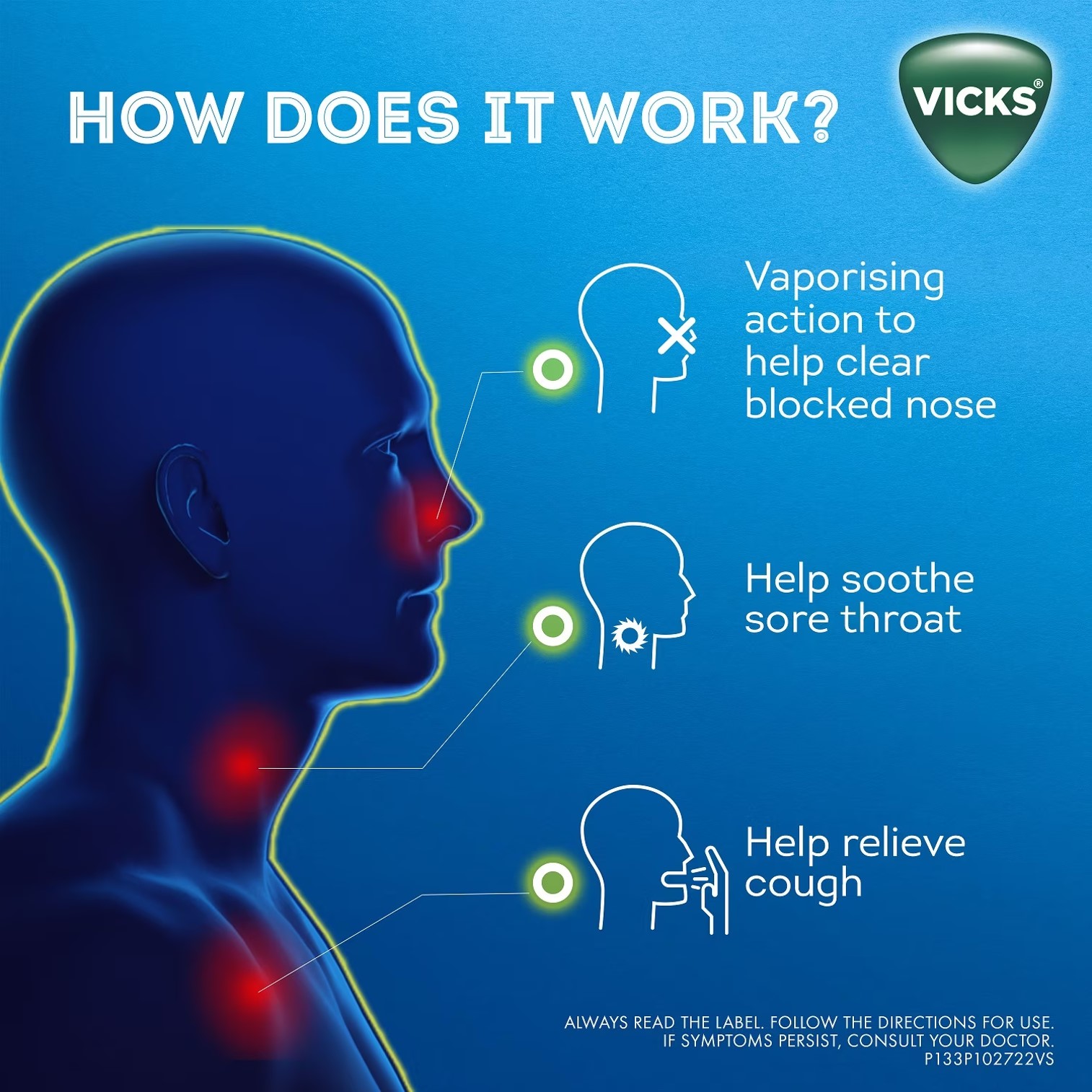 Vicks VapoDrops Original Menthol Lozenges 42Counts เม็ดอมบรรเทาอาการคัดจมูกหายใจไม่สะดวกและเจ็บคอสินค้านำเข้าจากออสเตรเลียของแท้พร้อมส่ง
