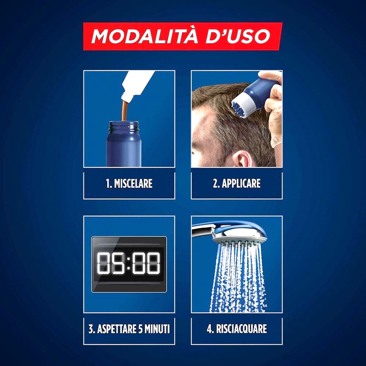 Schwarzkopf Men Perfect Anti Grey Colour ผลิตภัณฑ์เปลี่ยนสีผมผู้ชายคุณภาพสูงสูตรพรีเมี่ยมสินค้านำเข้าจากออสเตรเลียของแท้พร้อมส่ง