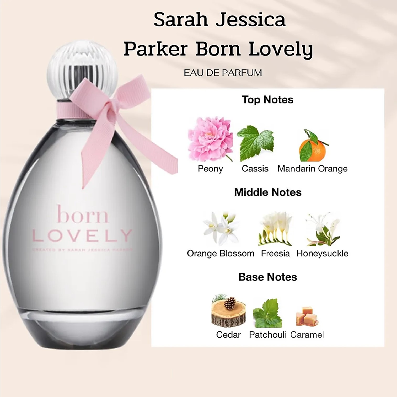 Born Lovely Sarah Jessica Parker For Women EDP Spray 100ml น้ำหอมกลิ่นหอมหวานหรูหราสุดพิเศษสำหรับผู้หญิงสินค้านำเข้าจากต่างประเทศรับประกันของแท้พร้อมส่ง