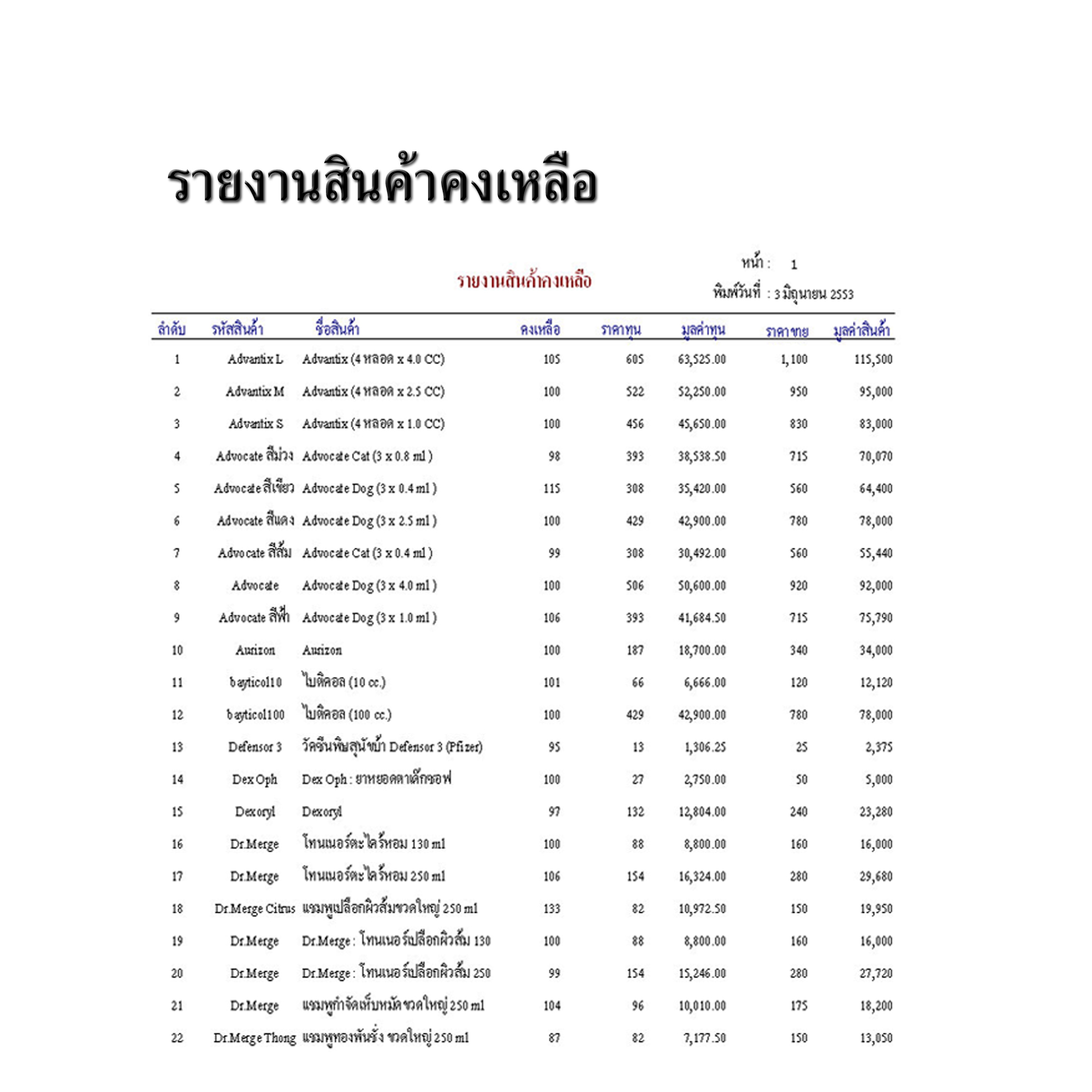 โปรแกรมคลินิกสัตว์เลี้ยง / โรงพยาบาลสัตว์ / ร้านขายของสัตว์เลี้ยง (ติดตั้งออนไลน์ผ่านอินเตอร์เน็ต)