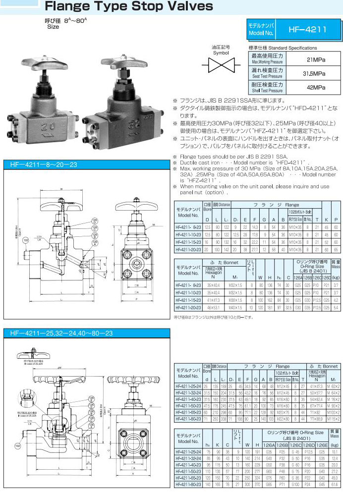 Hirose Valves