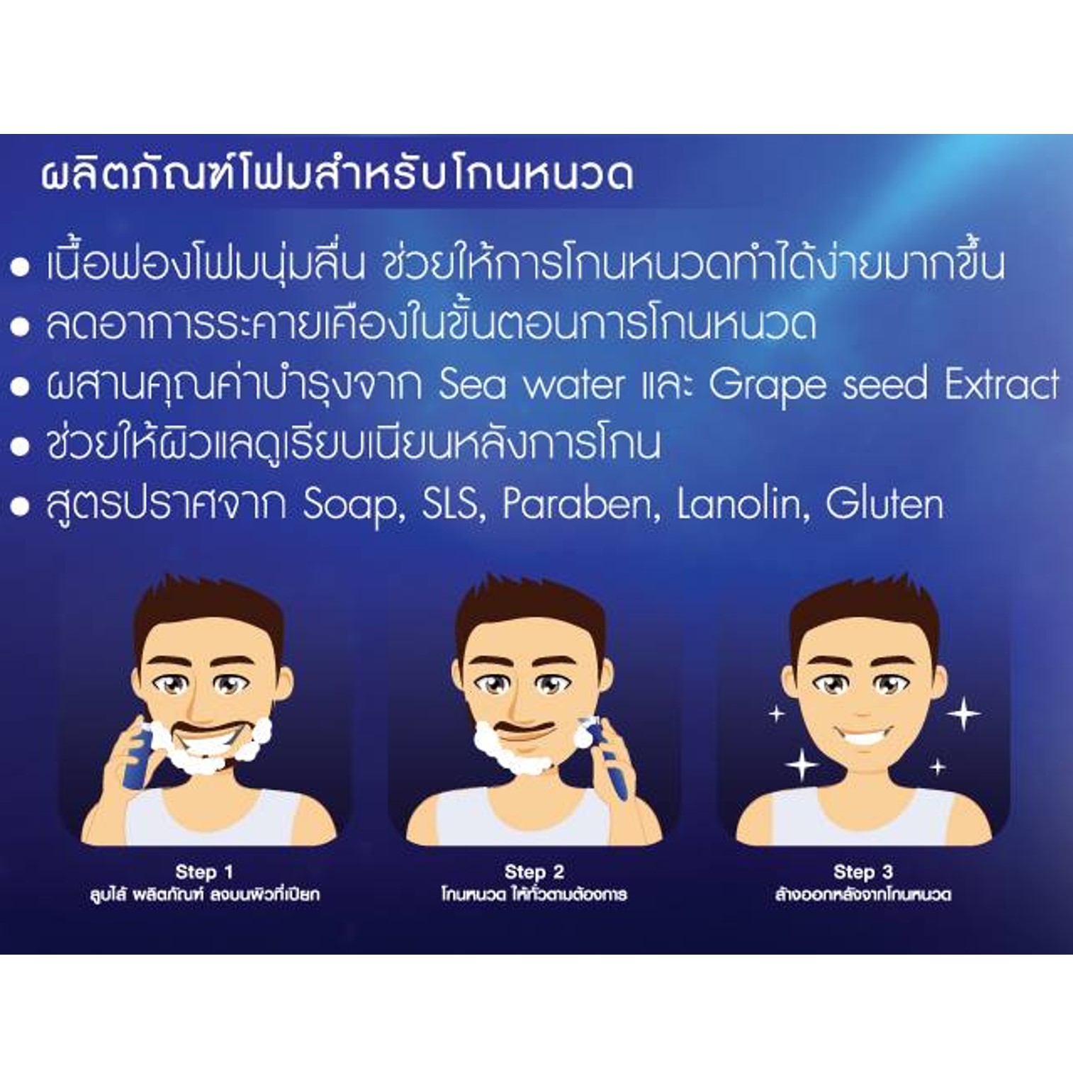 Watsons Men Shaving Foam Pink Edition 200ml โฟมโกนหนวดสูตรพิเศษใหม่ล่าสุดจากวัตสันสินค้านำเข้าจากต่างประเทศ