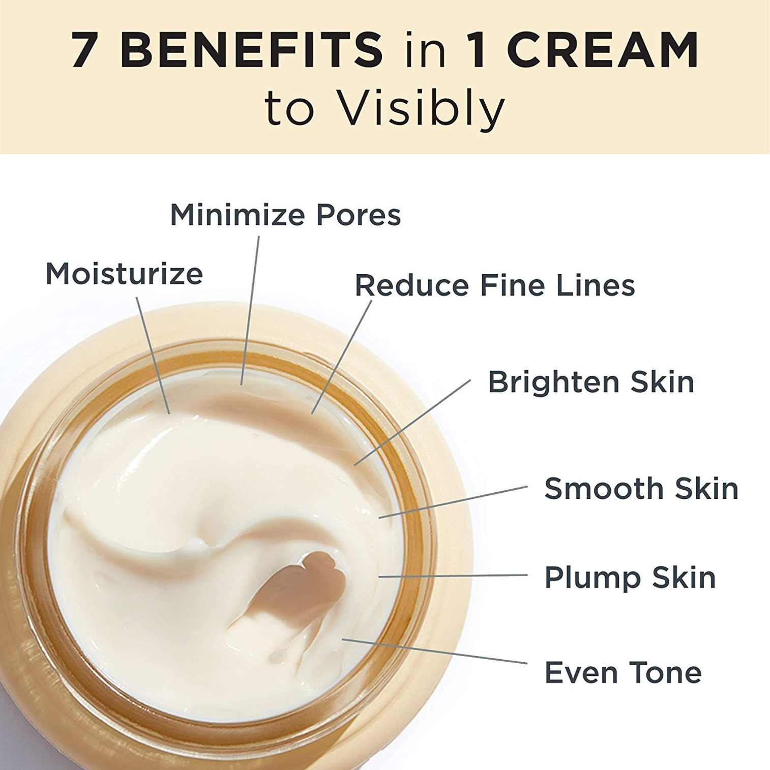 IT Cosmetics Confidence in A Cream Transforming Moisturizing Super Cream 60ml ครีมบำรุงผิวหน้าสูตรลดริ้วรอยประสิทธิภาพสูงจากต่างประเทศ