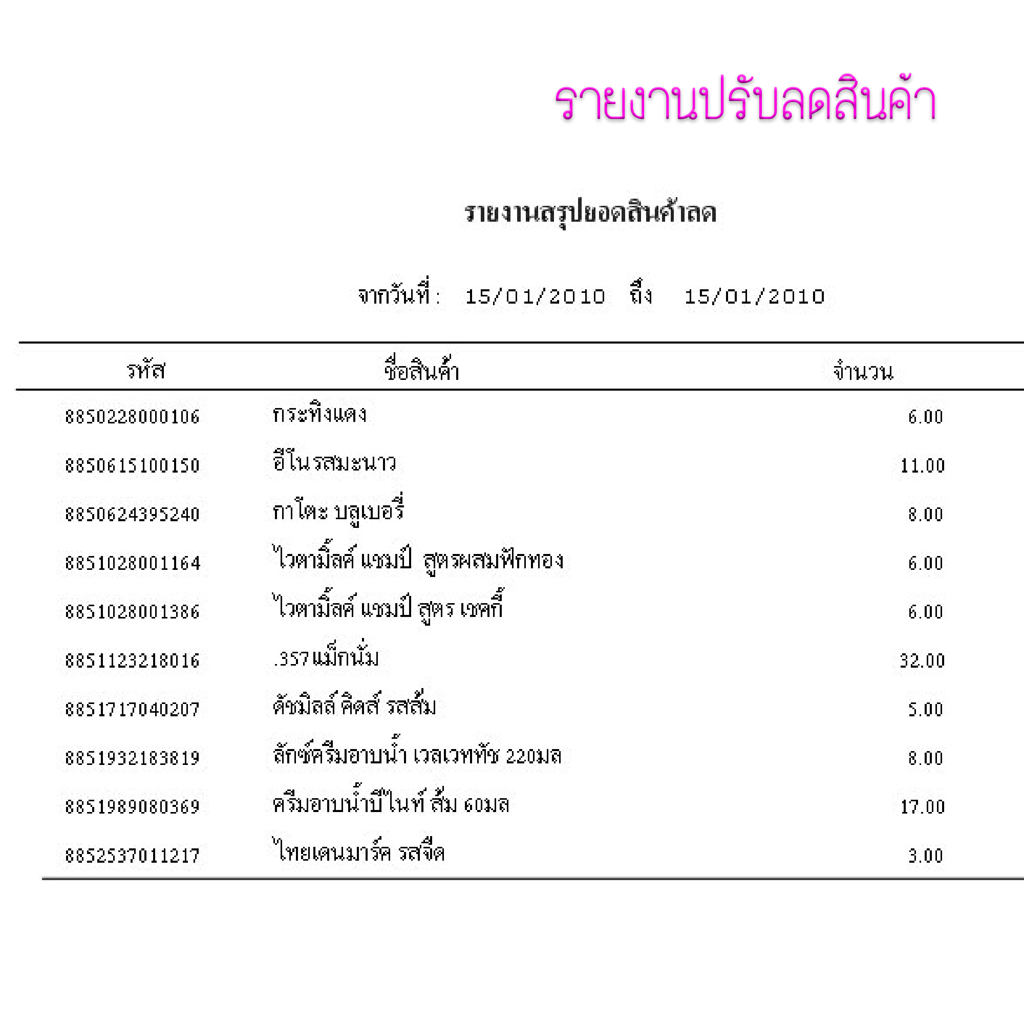 โปรแกรมบริหารงานคลินิกเสริมความงาม , สปา , ลดน้ำหนัก (ติดตั้งออนไลน์ผ่านอินเตอร์เน็ต)