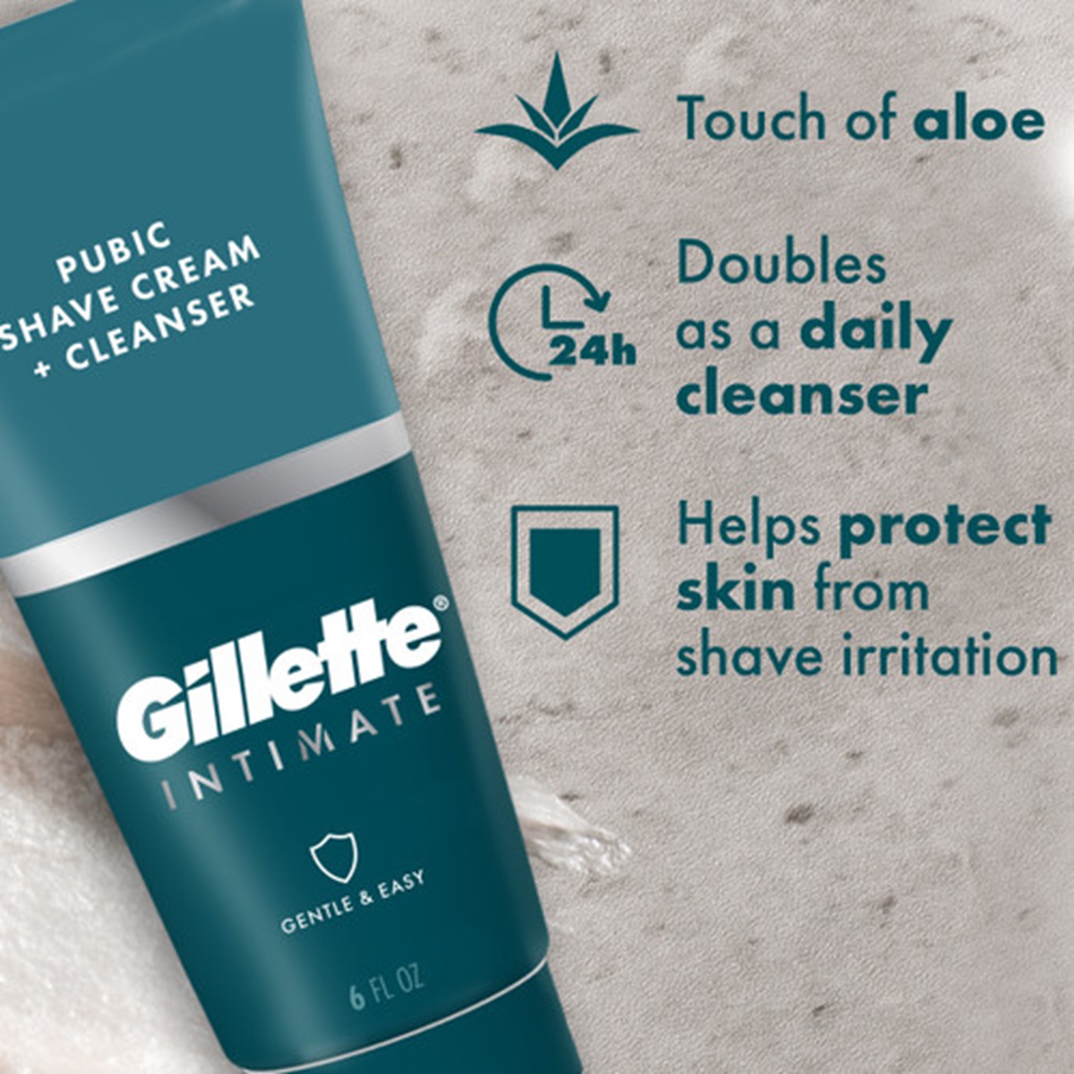 Gillette Intimate 2in1 Shave Cream+Cleanser 177ml ครีมโกนขนตามร่างกายสูตรอ่อนโยนสำหรับผิวบอบบางบริเวณจุดซ่อนเร้นสินค้านำเข้าจากออสเตรเลียของแท้พร้อมส่ง