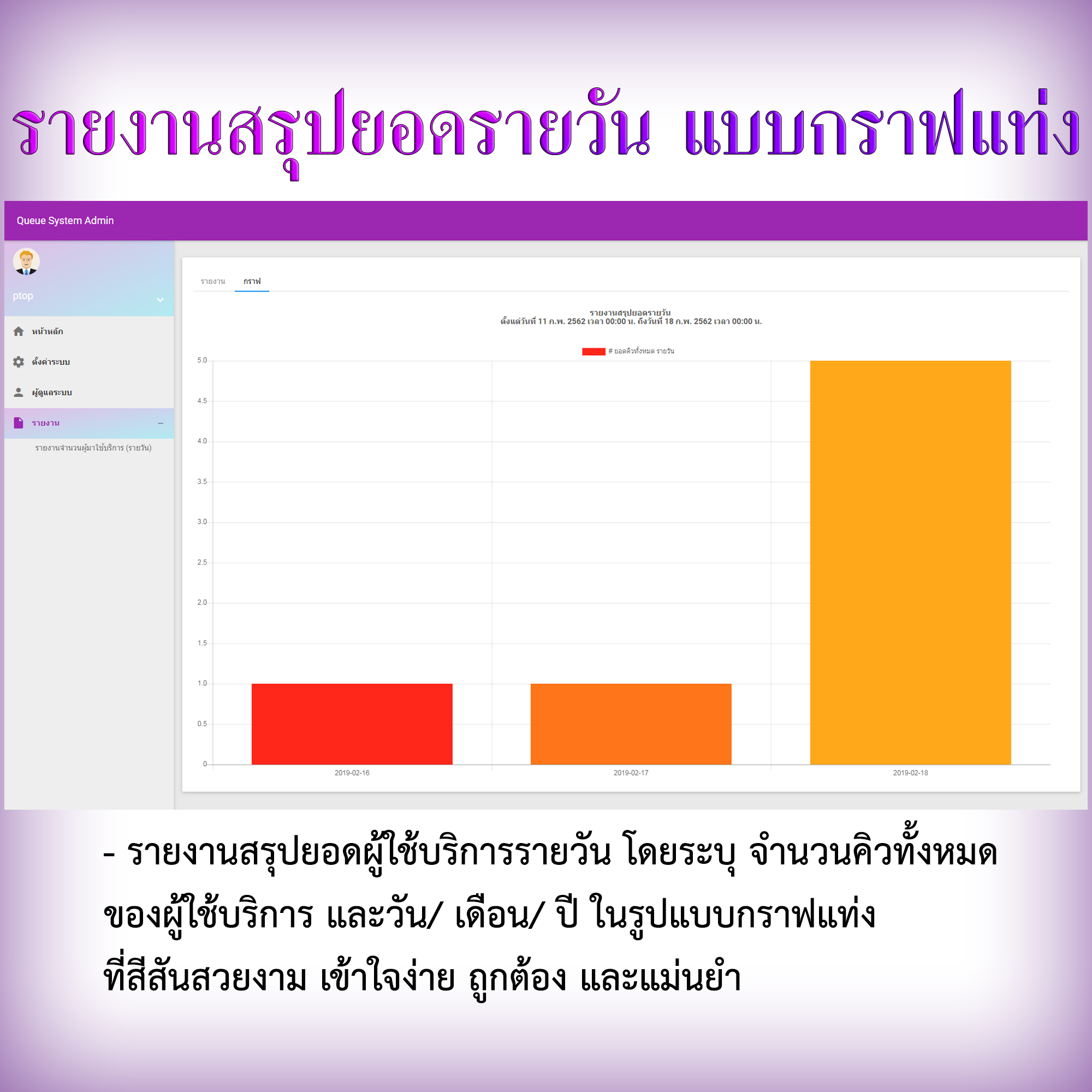 โปรแกรมบริหารจัดการคิว (AKK Queue System) (ติดตั้งออนไลน์ผ่านอินเตอร์เน็ต)