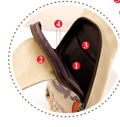 กระเป๋าสะพาย ลาย LOL