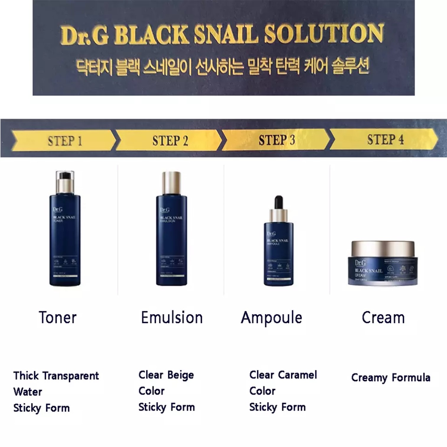 Dr.G Black Snail Prestige Toner+Emulsion+Ampoule+Cream Set ชุดผลิตภัณฑ์ดูแลผิวหน้าสูตรพรีเมี่ยมจากสารสกัดเมือกหอยทากเกาหลีของแท้พร้อมส่ง