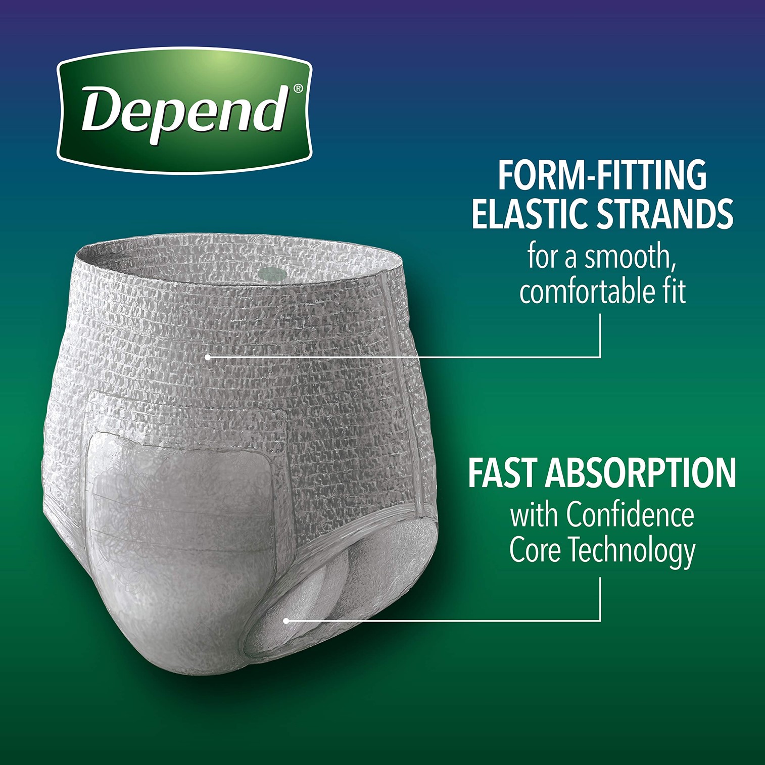 Depend Real Fit Men's Night Defence Underwear 8 Pack กางเกงผ้าอ้อมสำเร็จรูปสำหรับผู้ชายสินค้านำเข้าจากออสเตรเลียพร้อมส่ง