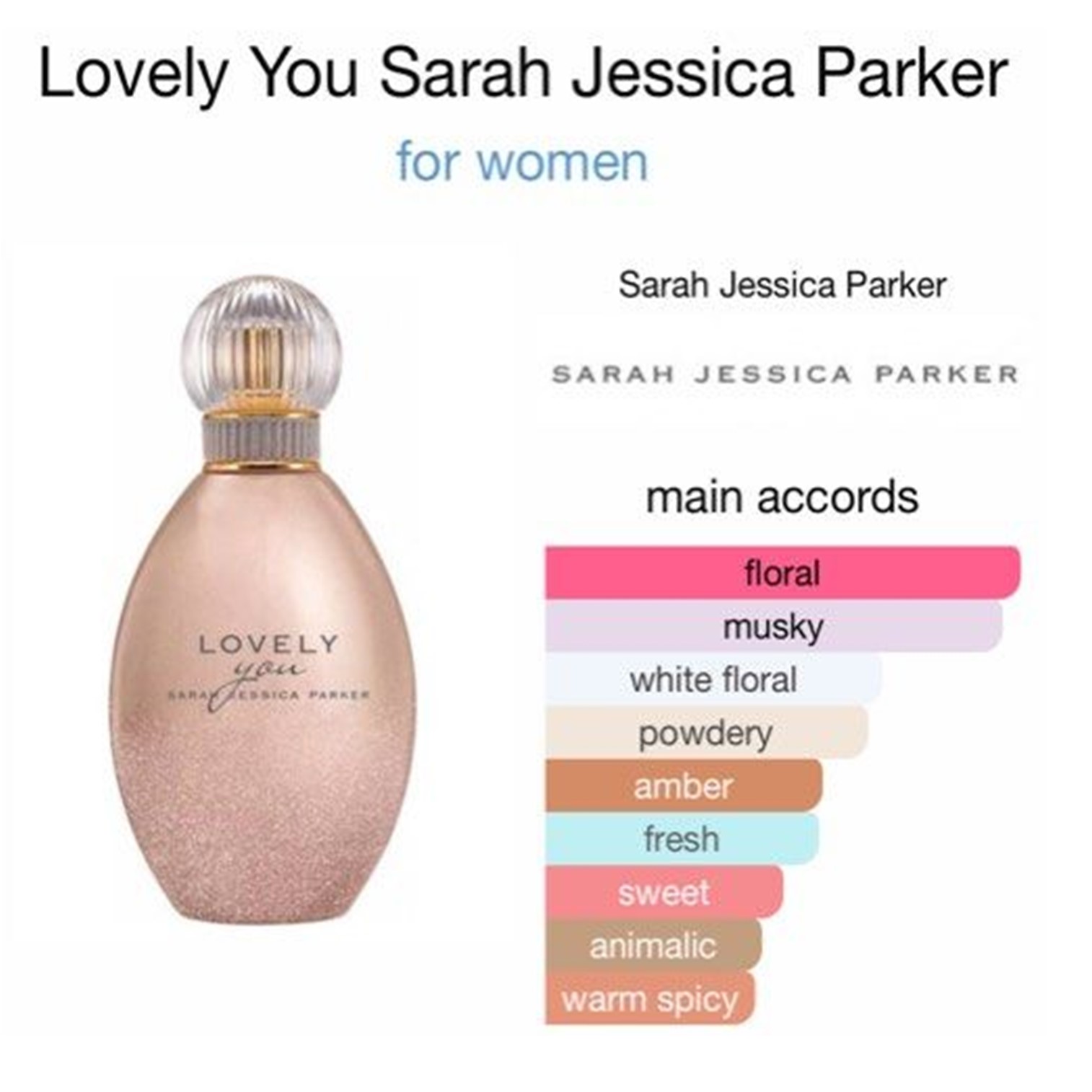 Lovely You Sarah Jessica Parker for women Eau De Parfum 100ml น้ำหอมผู้หญิงกลิ่นหอมหวานเซ็กซี่สินค้านำเข้าจากต่างประเทศรับประกันลิขสิทธิ์แท้พร้อมส่ง