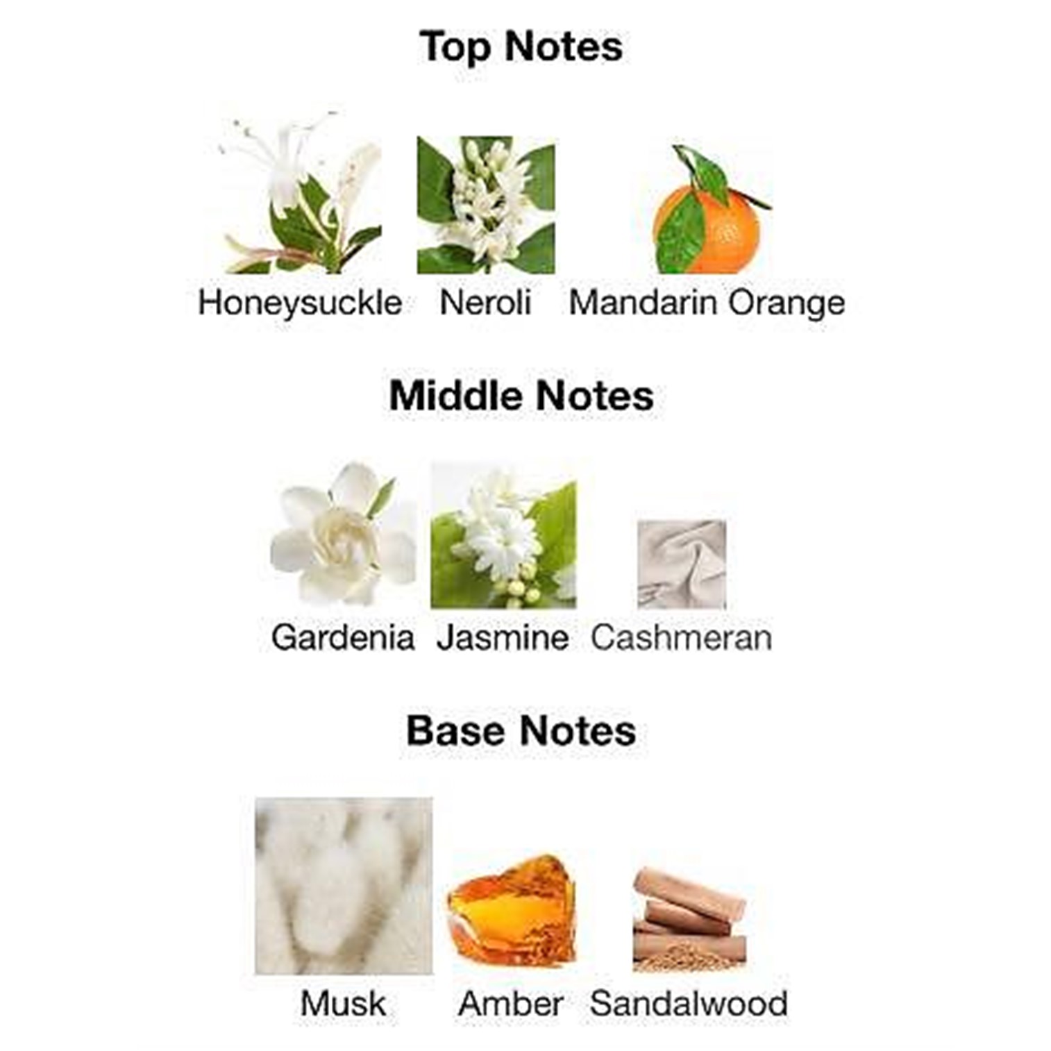 Lovely Lights Sarah Jessica Parker for women Eau De Parfum 100ml น้ำหอมผู้หญิงกลิ่นหอมหวานเซ็กซี่สินค้านำเข้าจากต่างประเทศรับประกันลิขสิทธิ์แท้พร้อมส่ง