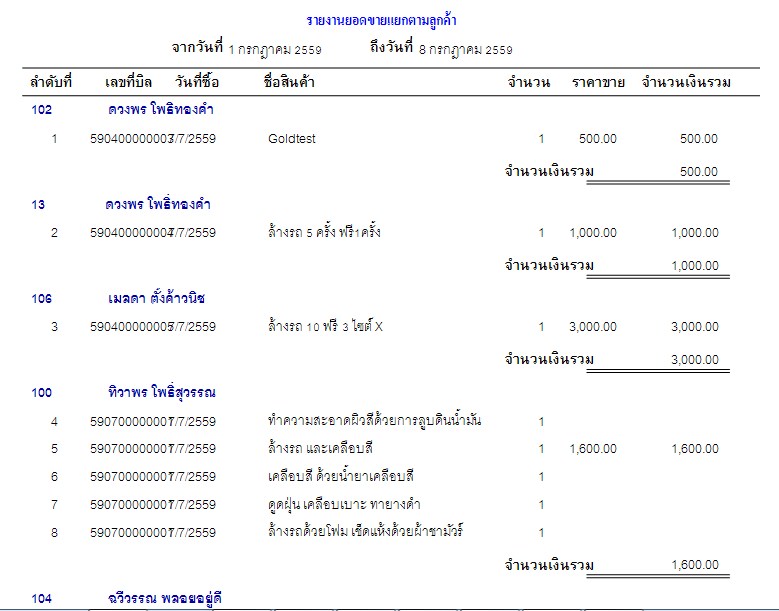 โปรแกรมบริหารงานร้านคาร์แคร์,ล้างรถ,ขัดสี,เคลือบสีรถ (ติดตั้งออนไลน์ผ่านอินเตอร์เน็ต)