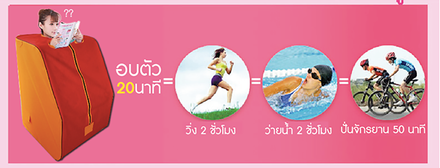 ตู้อบสมุนไพร โครงอะลูมิเนียม ติดตั้งง่าย รุ่นผ้าพื้นสีน้ำเงิน (ส่งฟรี! แบบด่วน)