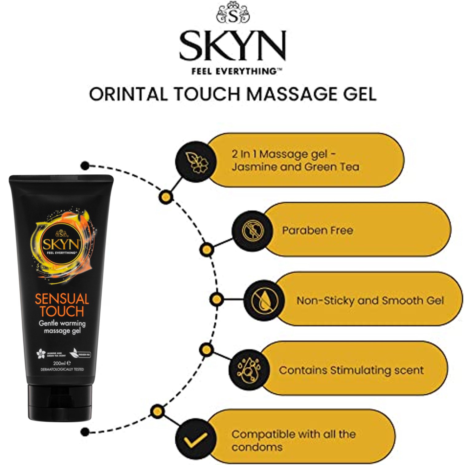 SKYN Sensual Touch Massage Gel 200ml เจลนวดผิวกายกลิ่นหอมพิเศษให้ความรู้สึกผ่อนคลายกระตุ้นอารมณ์สินค้านำเข้าจากออสเตรเลียของแท้พร้อมส่ง