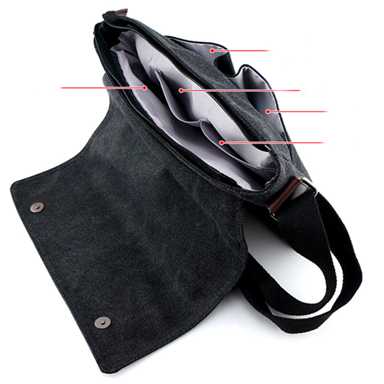 กระเป๋าสะพาย ลาย overwatch