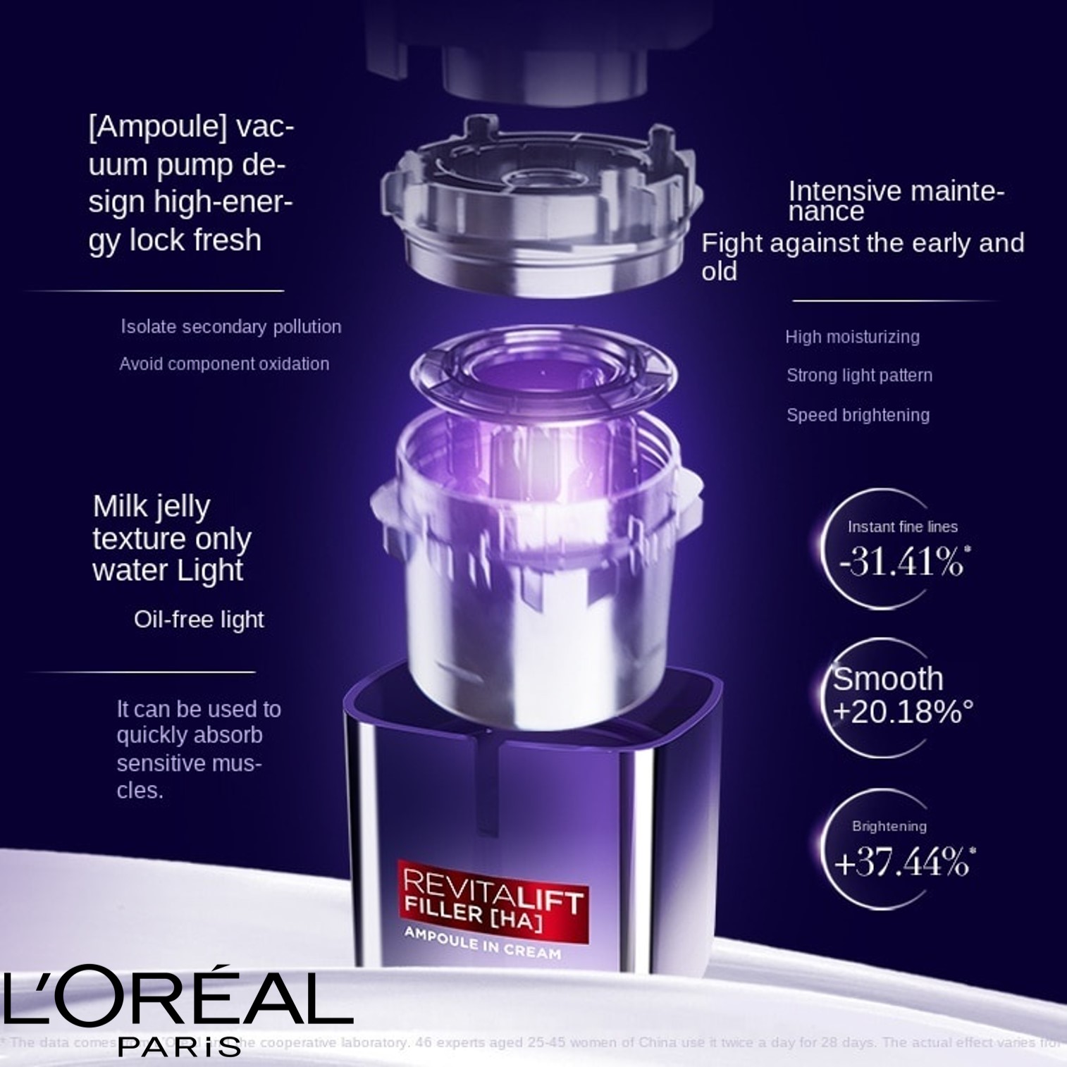 L’oreal Revitalift Filler[HA] Ampoule in Cream Facial Brightening Anti-aging Cream 50ml ครีมบำรุงผิวหน้าสูตรลดริ้วรอยประสิทธิภาพสูงจากต่างประเทศ