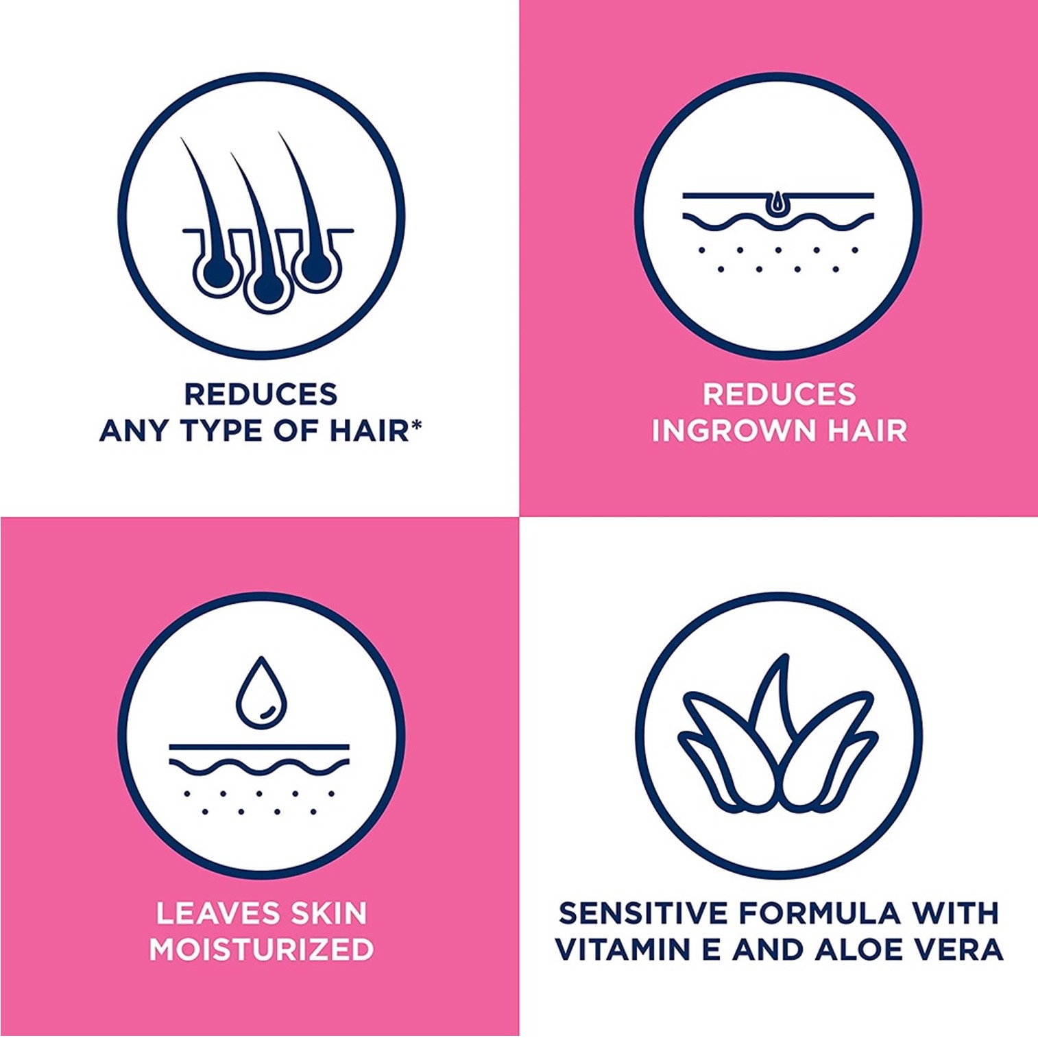 VEET GEL CREAM HAIR REMOVER LEGS&BODY SENSITIVE HAIR REMOVAL CREAM 400ml เจลกำจัดขนบริเวณร่างกายสูตรอ่อนโยนสำหรับผิวบอบบางแพ้ง่ายสินค้านำเข้าจากออสเตรเลีย