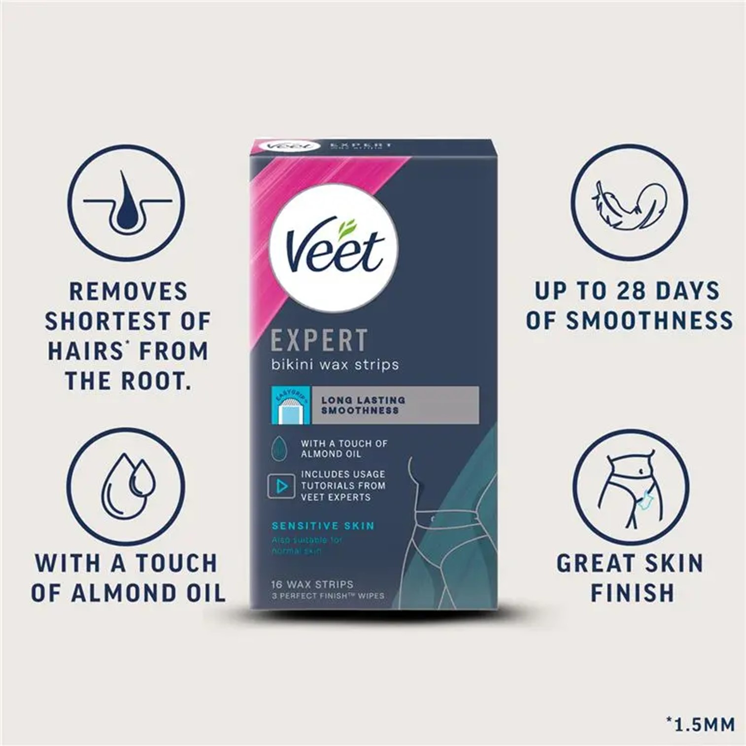 Veet Expert Bikini Cold Wax Strips For Sensitive Skin 16 Pack ผลิตภัณฑ์กำจัดขนบริเวณร่างกายสูตรอ่อนโยนสำหรับผิวบอบบางแพ้ง่ายจากออสเตรเลียของแท้พร้อมส่ง